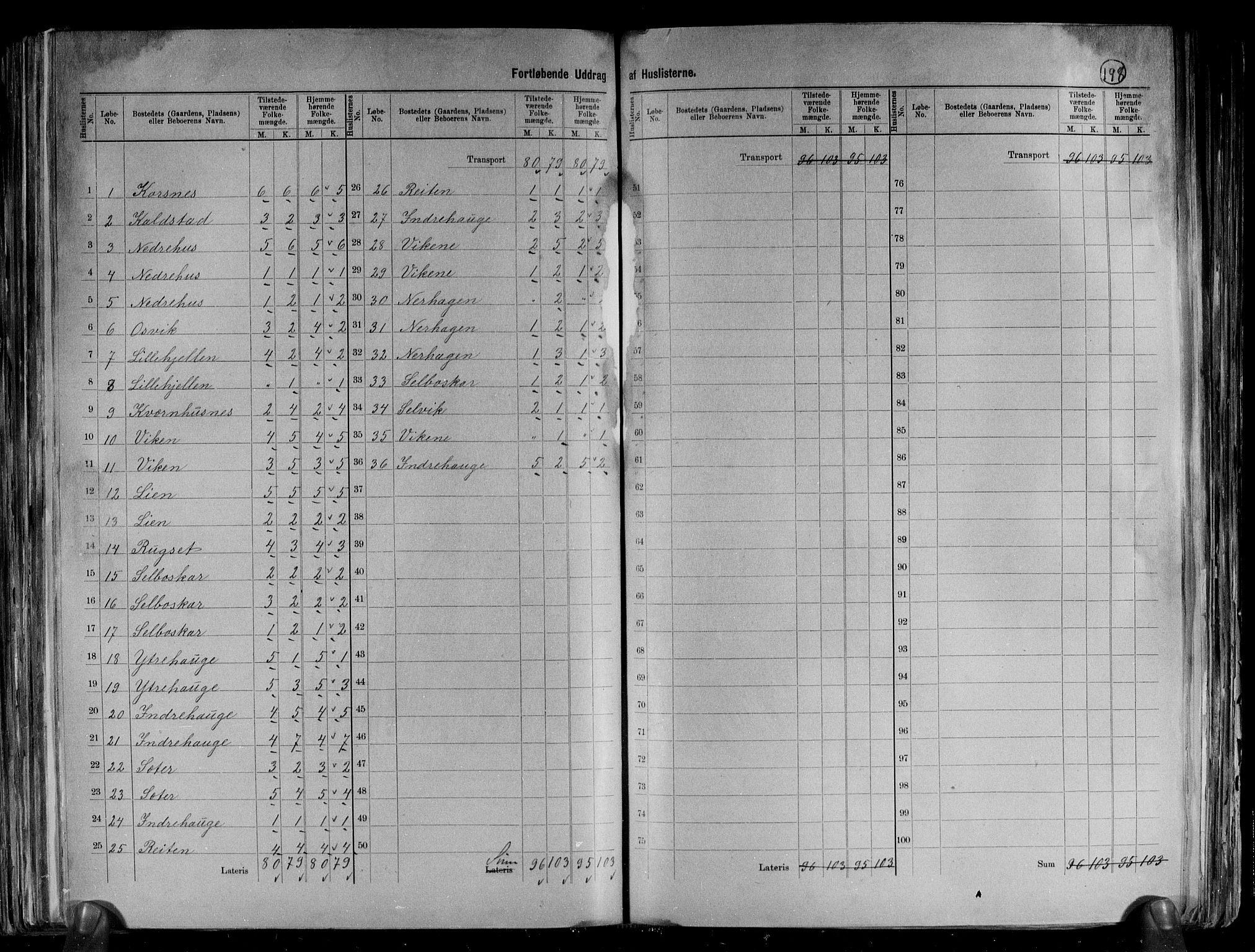 RA, 1891 census for 1524 Norddal, 1891, p. 17