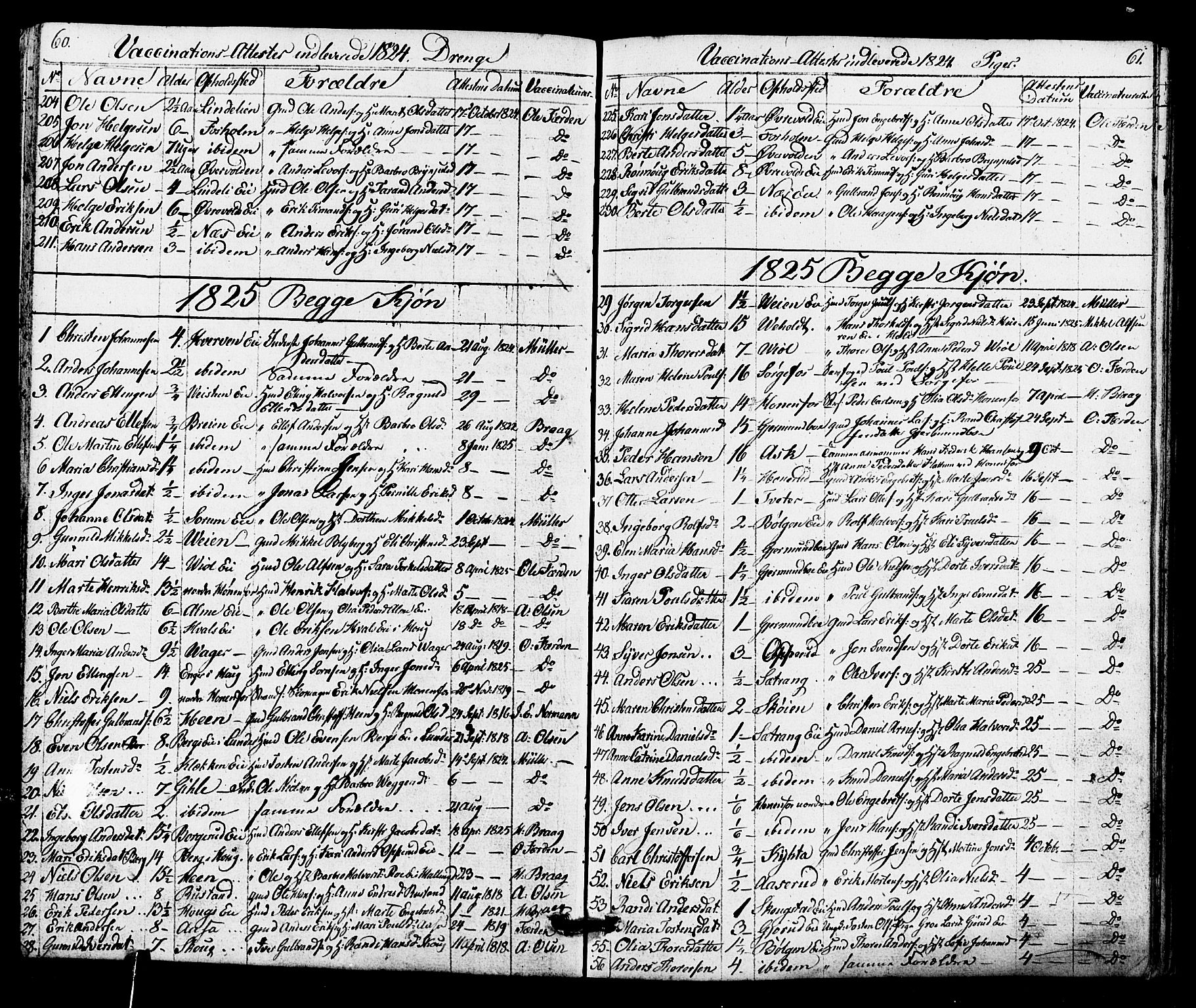 Norderhov kirkebøker, SAKO/A-237/F/Fa/L0014: Vaccination register no. 14, 1818-1853, p. 60-61