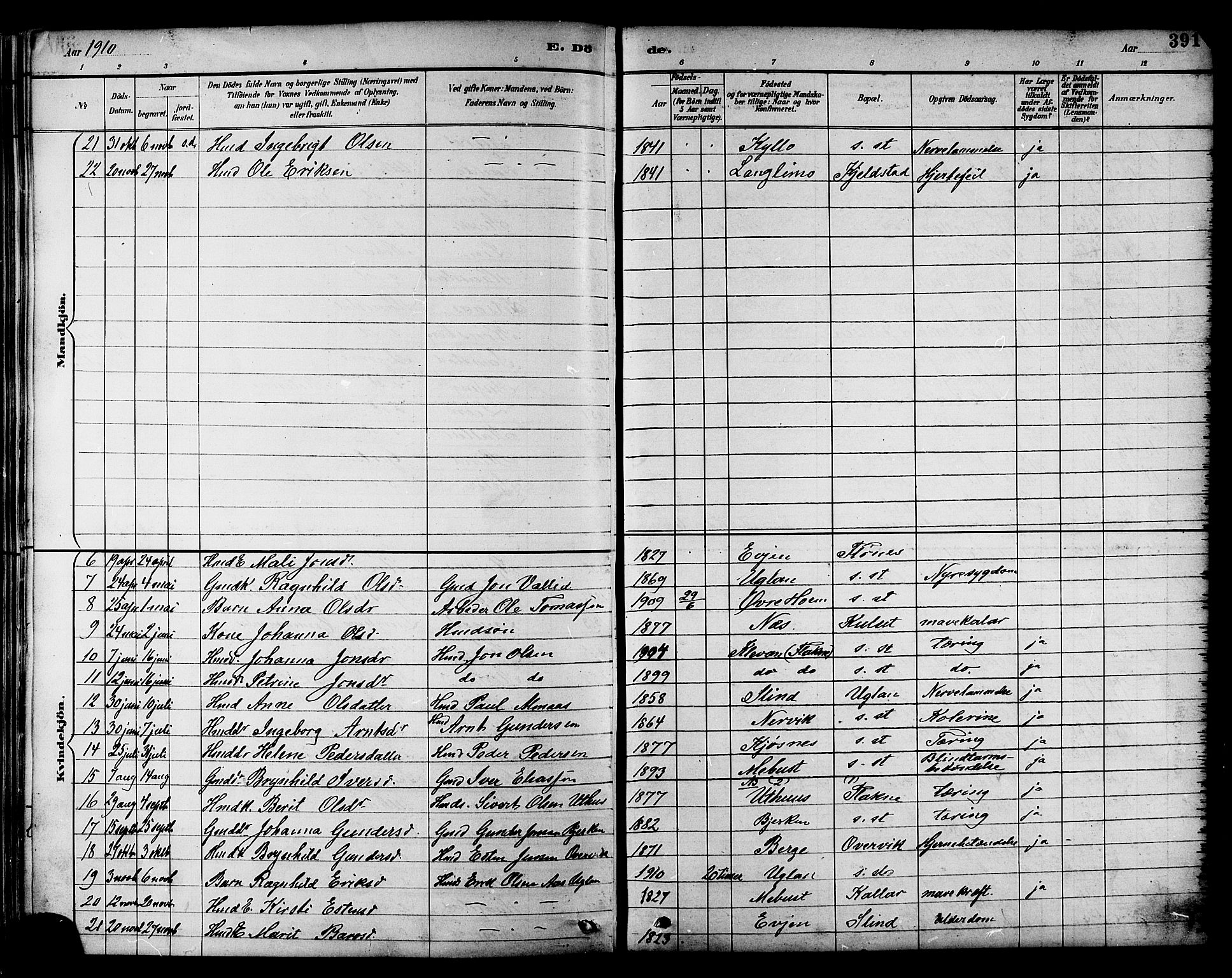 Ministerialprotokoller, klokkerbøker og fødselsregistre - Sør-Trøndelag, AV/SAT-A-1456/695/L1157: Parish register (copy) no. 695C08, 1889-1913, p. 391