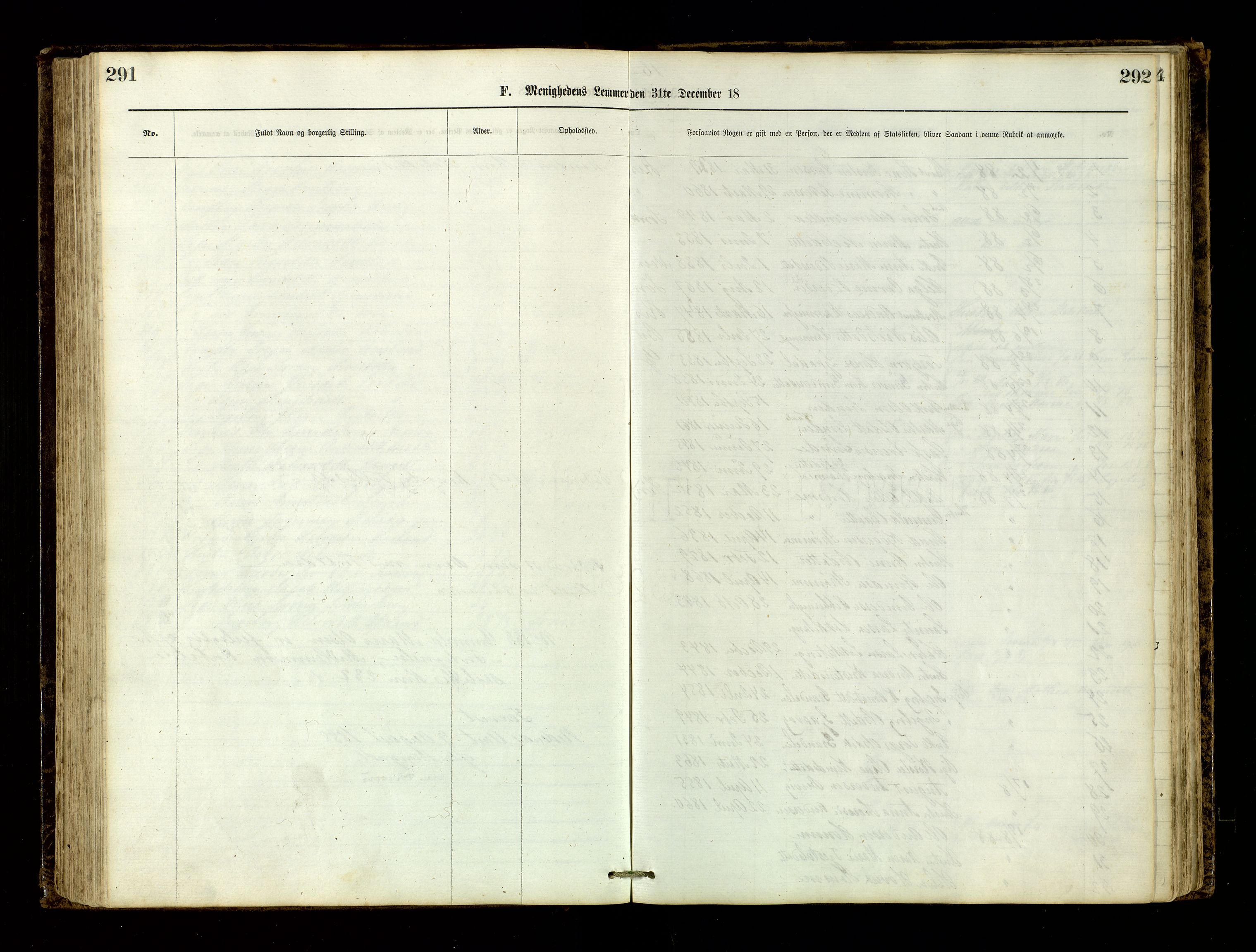 Den evangelisk-lutherske frimenighet, Risør, AV/SAK-1292-0007/F/Fa/L0001: Dissenter register no. F 17, 1877-1892, p. 291-292