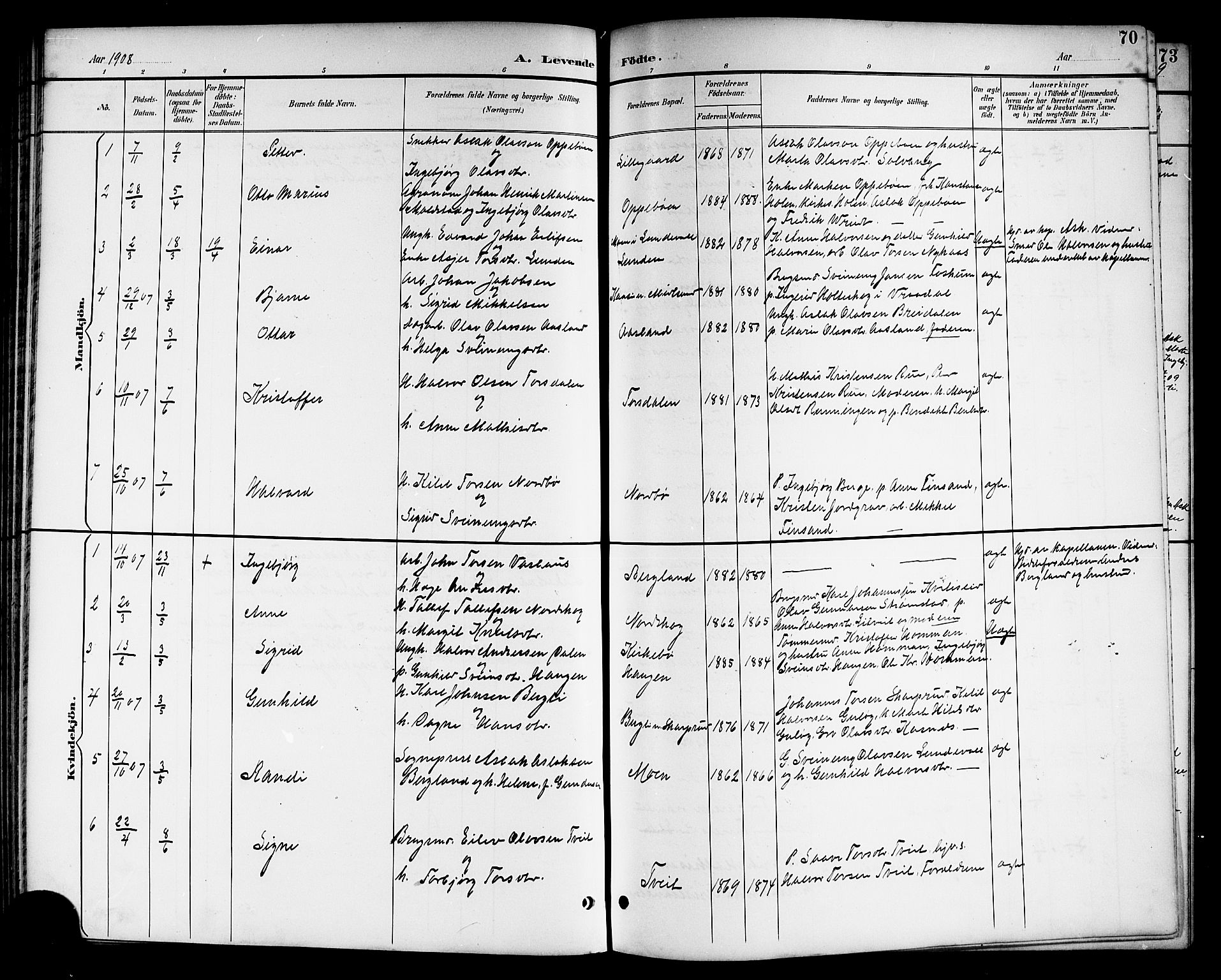 Kviteseid kirkebøker, SAKO/A-276/G/Ga/L0002: Parish register (copy) no. I 2, 1893-1918, p. 70