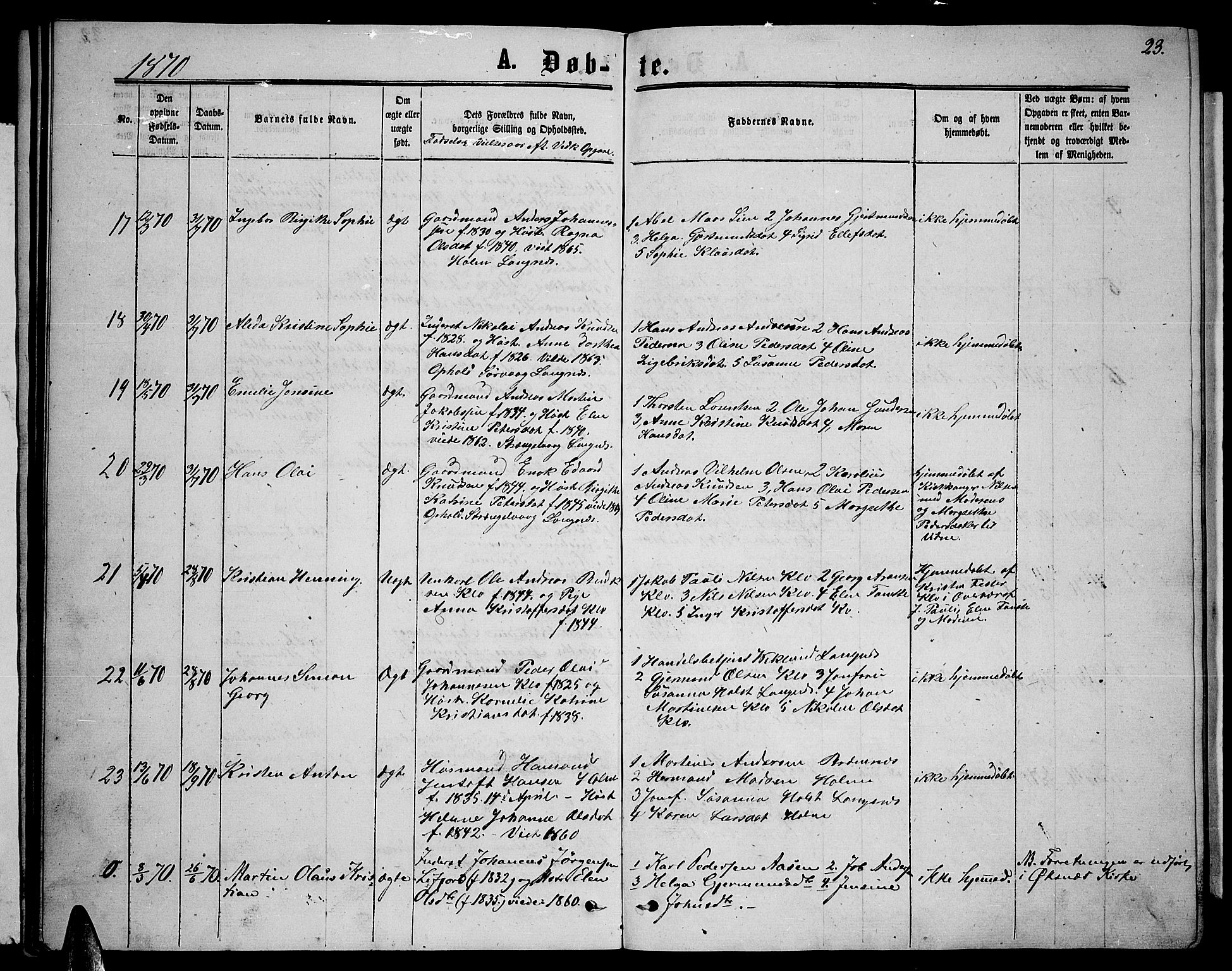 Ministerialprotokoller, klokkerbøker og fødselsregistre - Nordland, AV/SAT-A-1459/894/L1358: Parish register (copy) no. 894C01, 1864-1877, p. 23