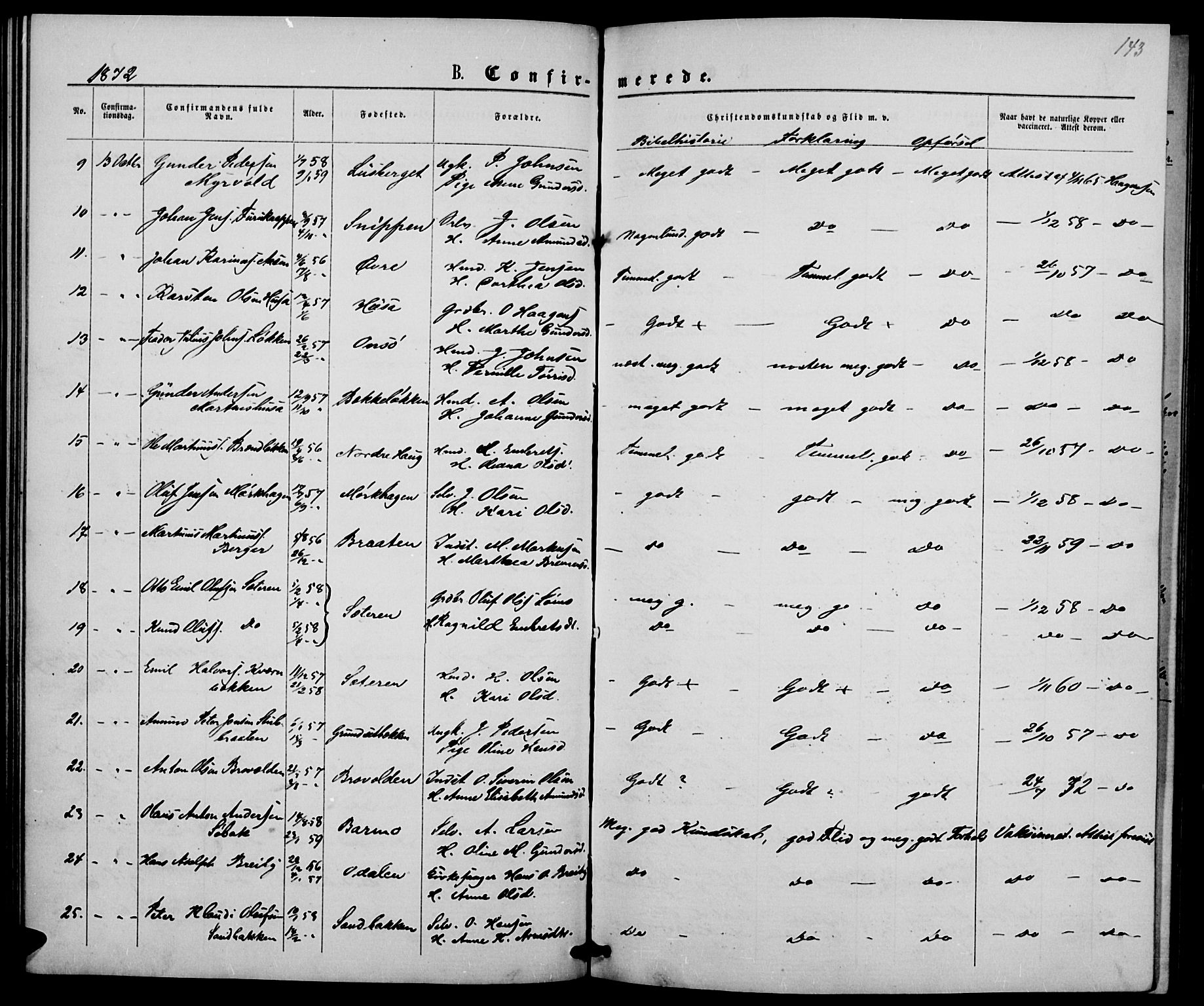 Elverum prestekontor, AV/SAH-PREST-044/H/Ha/Hab/L0004: Parish register (copy) no. 4, 1866-1874, p. 143