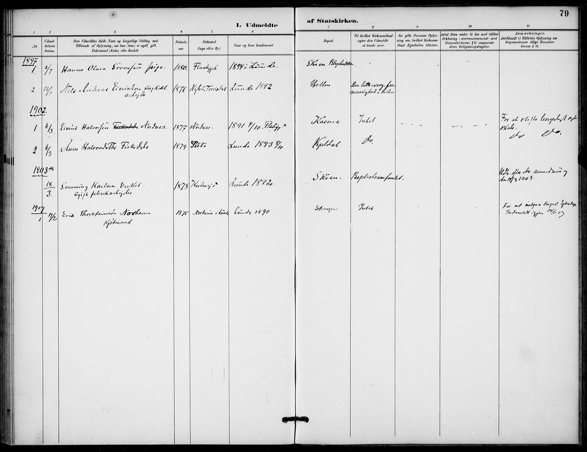 Lunde kirkebøker, SAKO/A-282/F/Fb/L0004: Parish register (official) no. II 4, 1892-1907, p. 79