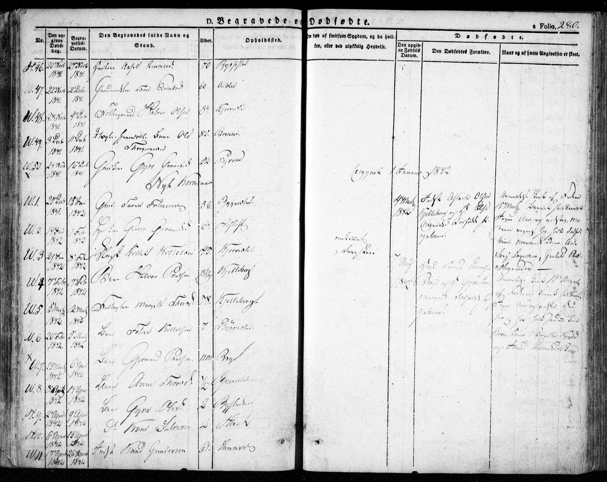 Valle sokneprestkontor, SAK/1111-0044/F/Fa/Fac/L0006: Parish register (official) no. A 6, 1831-1853, p. 280