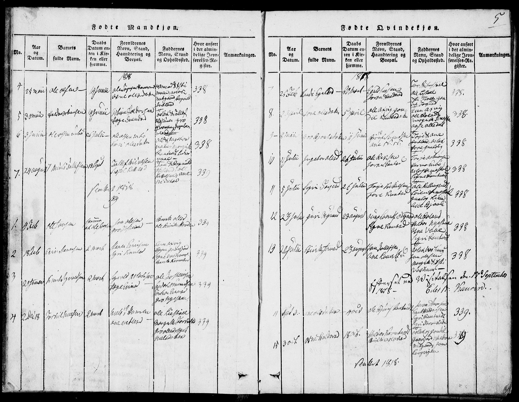 Rauland kirkebøker, SAKO/A-292/G/Ga/L0001: Parish register (copy) no. I 1, 1814-1843, p. 5
