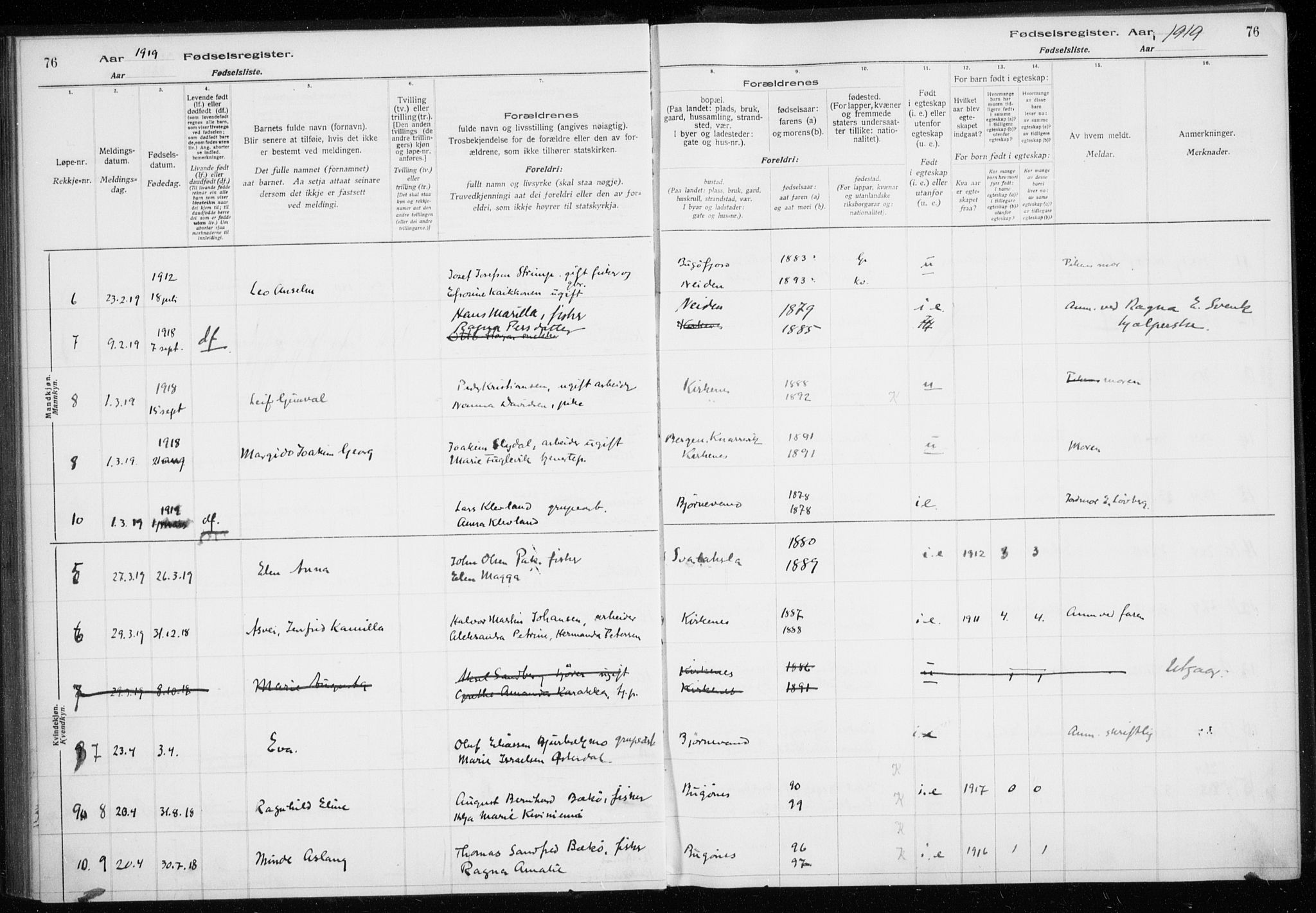 Sør-Varanger sokneprestkontor, AV/SATØ-S-1331/I/Ia/L0016: Birth register no. 16, 1915-1925, p. 76