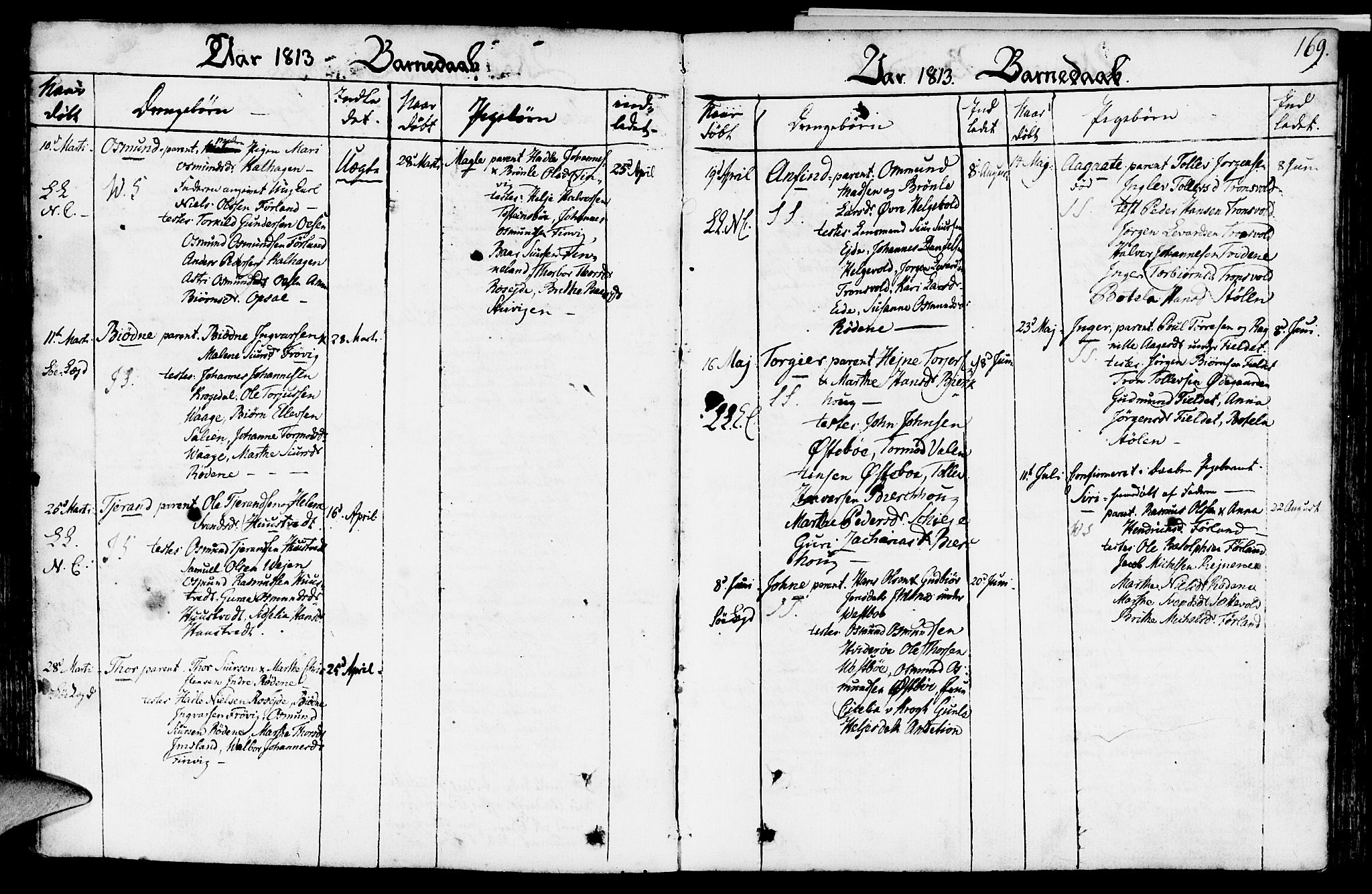 Vikedal sokneprestkontor, SAST/A-101840/01/IV: Parish register (official) no. A 2, 1779-1817, p. 169