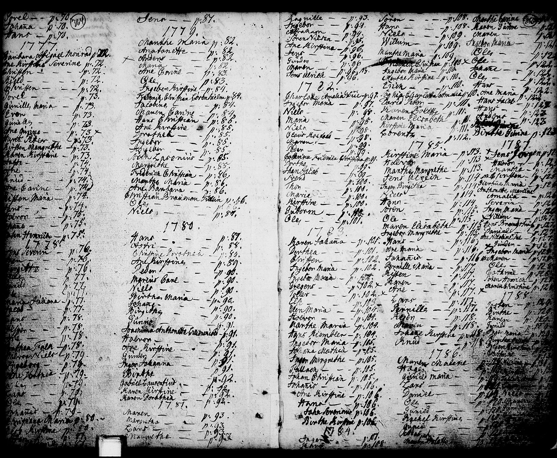 Porsgrunn kirkebøker , SAKO/A-104/F/Fa/L0001: Parish register (official) no. 1, 1764-1814, p. 364-365