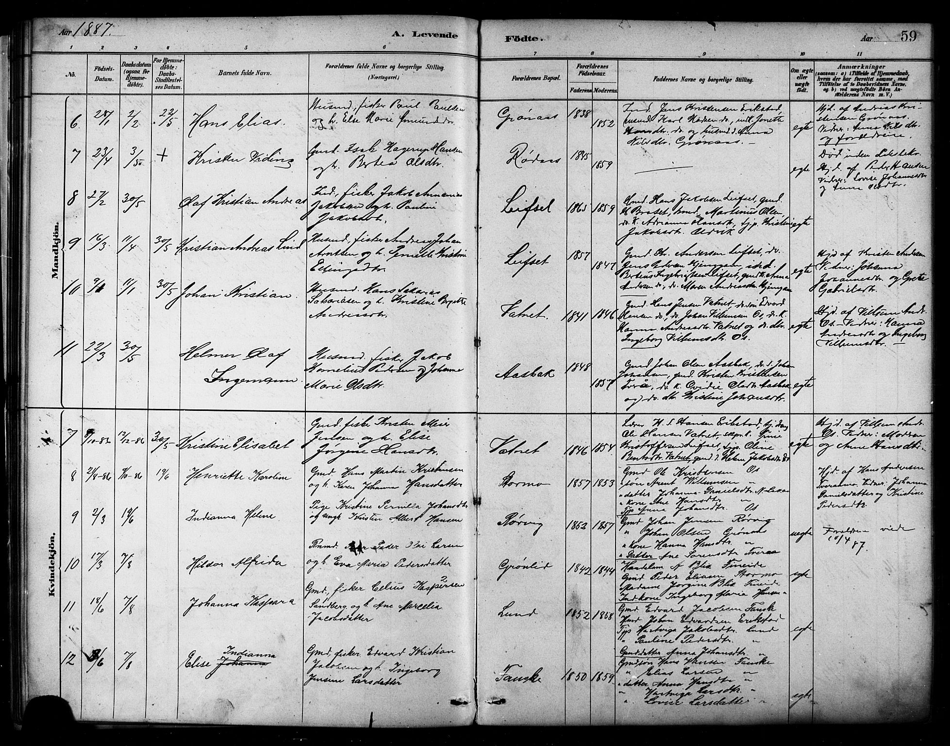 Ministerialprotokoller, klokkerbøker og fødselsregistre - Nordland, AV/SAT-A-1459/849/L0689: Parish register (official) no. 849A01, 1879-1889, p. 59