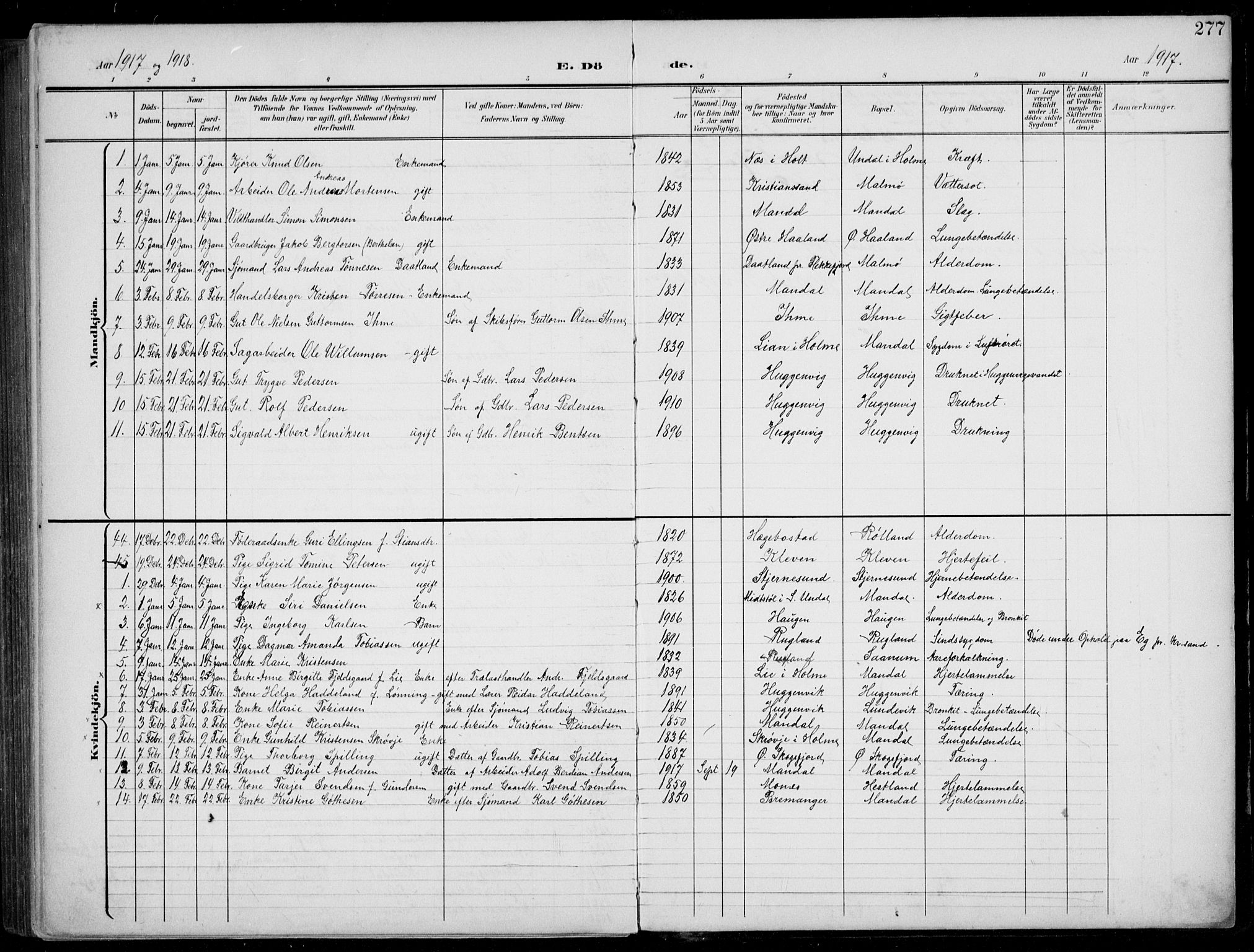 Mandal sokneprestkontor, AV/SAK-1111-0030/F/Fb/Fba/L0012: Parish register (copy) no. B 6, 1899-1918, p. 277