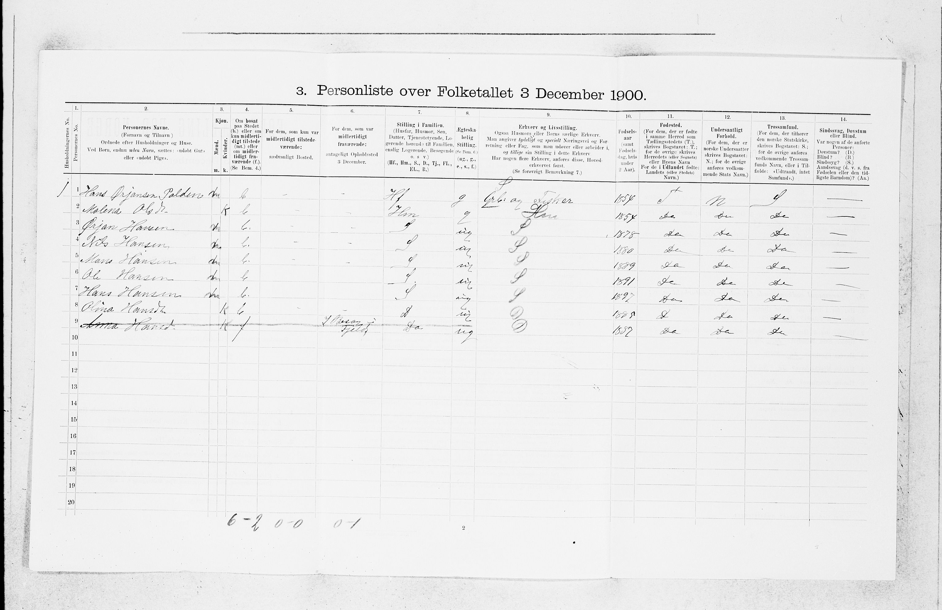 SAB, 1900 census for Fjell, 1900, p. 489