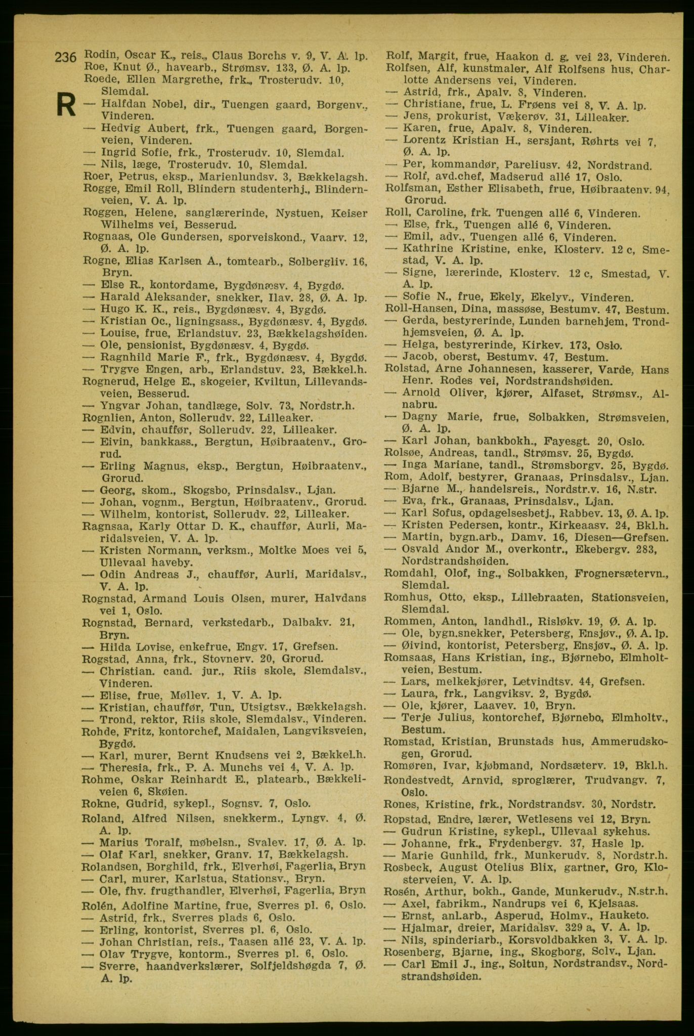 Aker adressebok/adressekalender, PUBL/001/A/004: Aker adressebok, 1929, p. 236