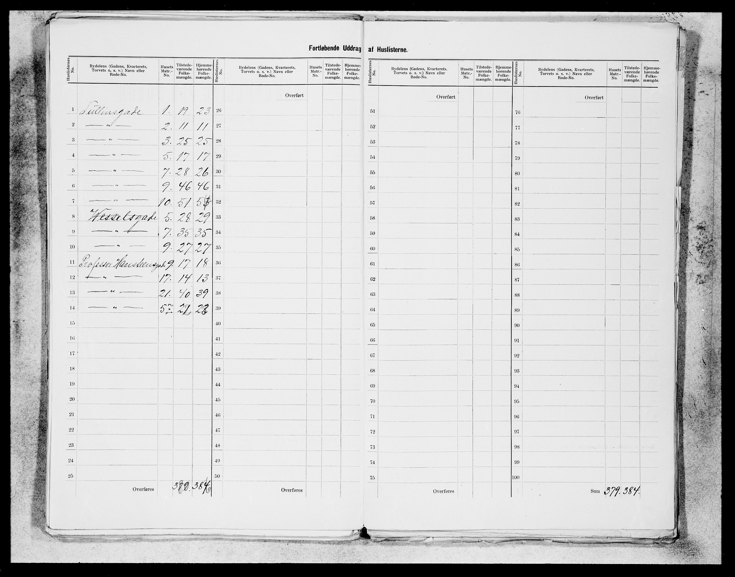 SAB, 1900 census for Bergen, 1900, p. 273