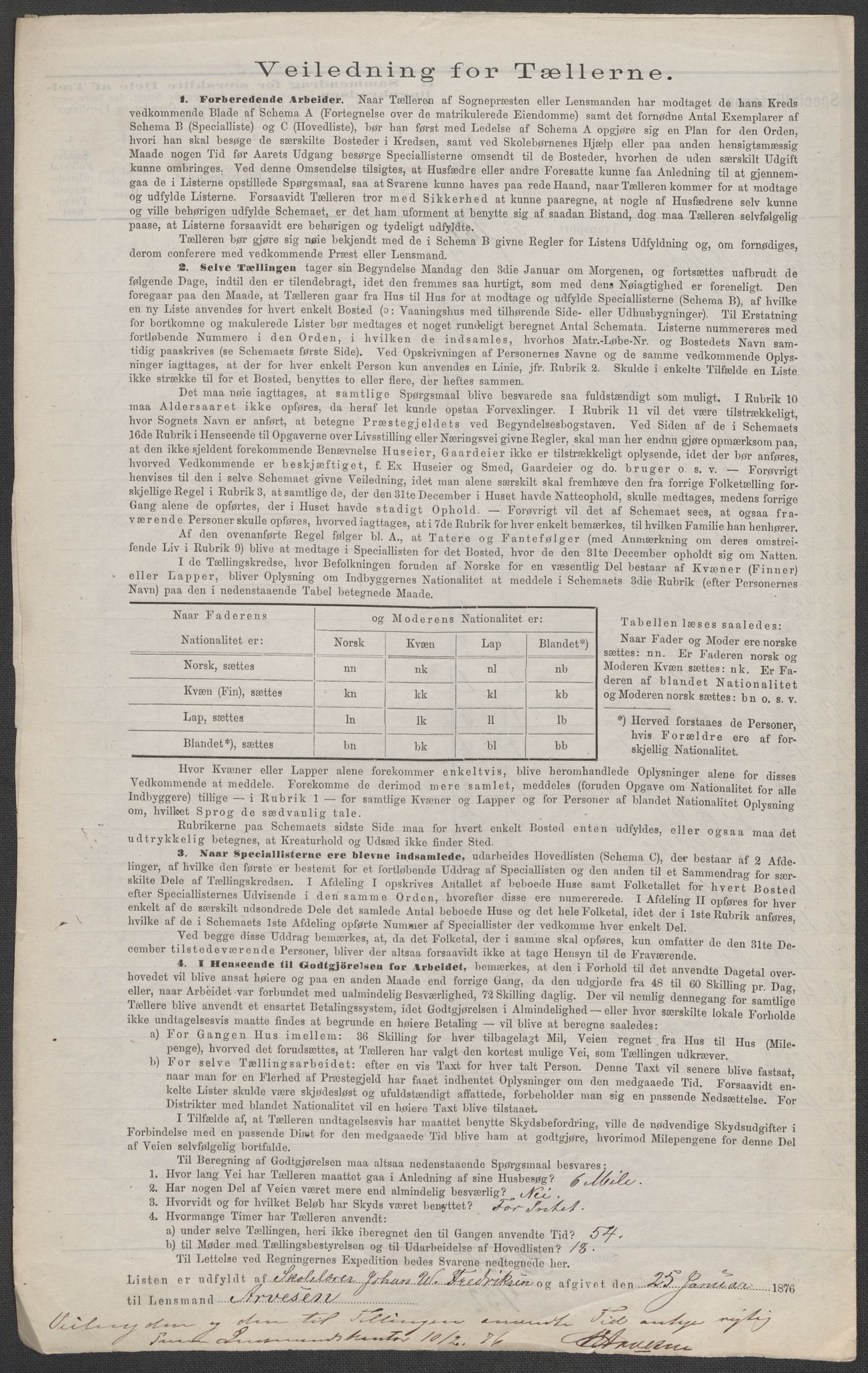 RA, 1875 census for 0130P Tune, 1875, p. 9