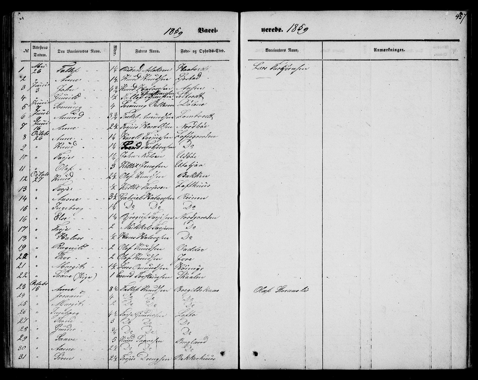Mo kirkebøker, SAKO/A-286/F/Fa/L0005: Parish register (official) no. I 5, 1844-1864, p. 437