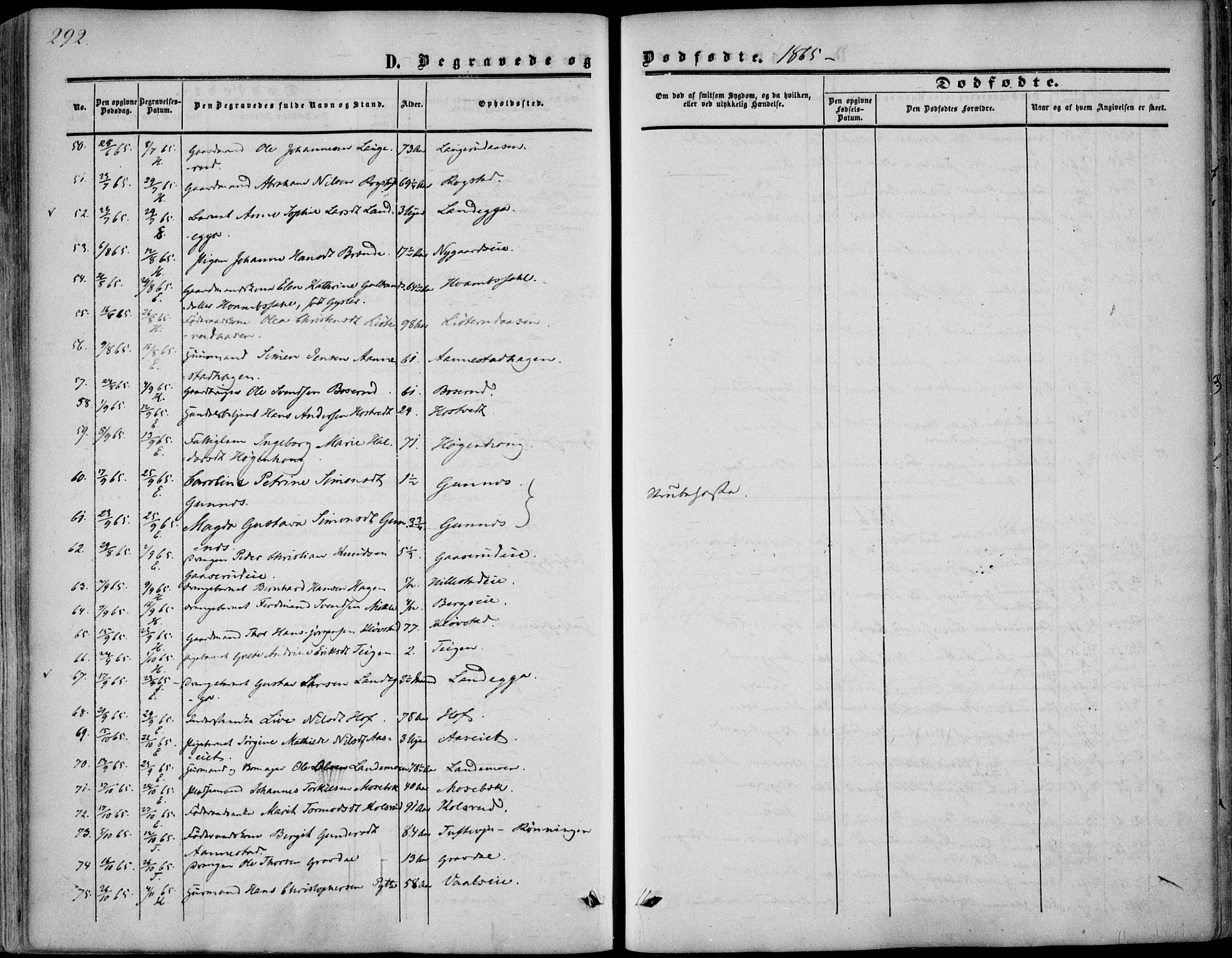 Sandsvær kirkebøker, AV/SAKO-A-244/F/Fa/L0006: Parish register (official) no. I 6, 1857-1868, p. 292