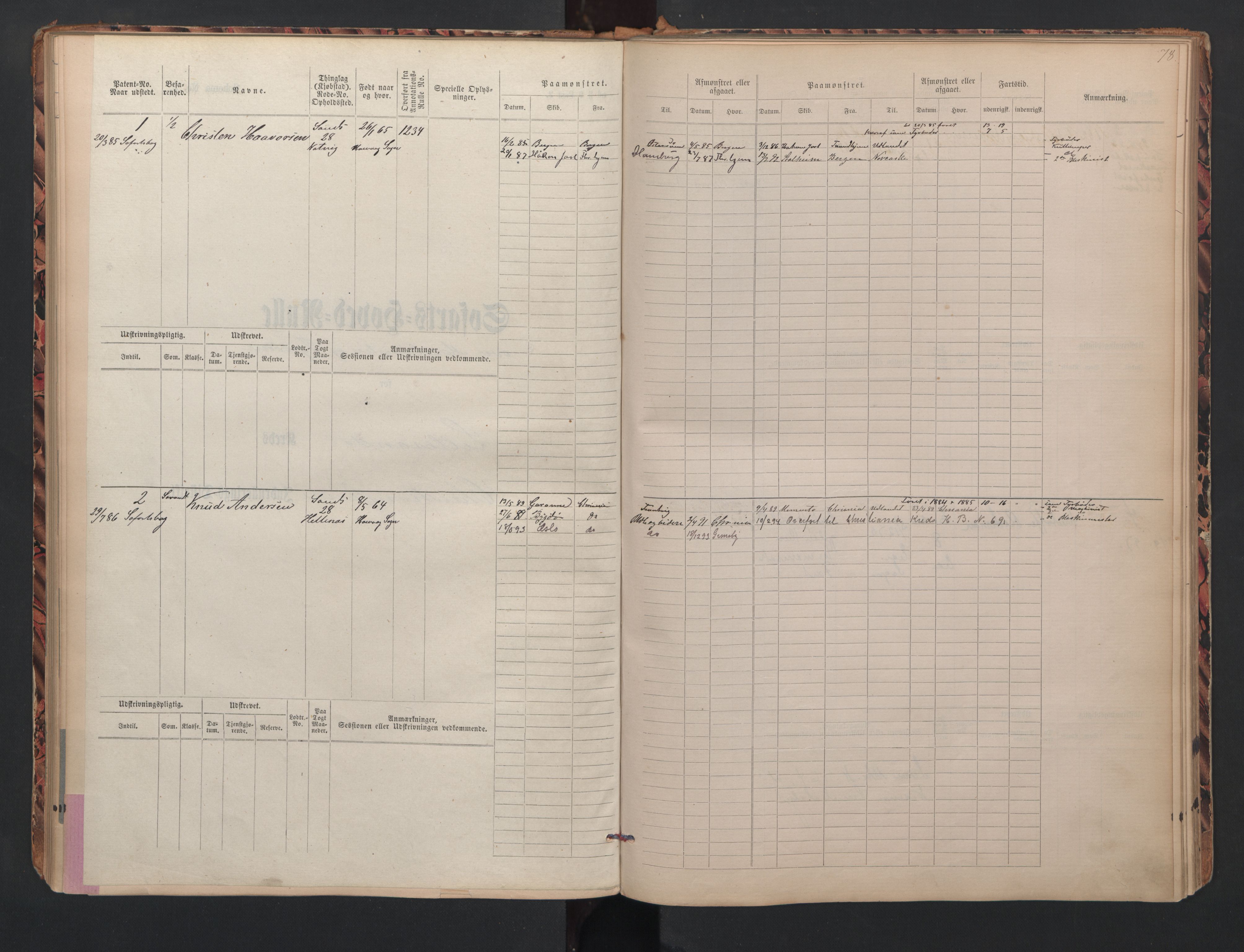 Lillesand mønstringskrets, SAK/2031-0014/F/Fb/L0008: Hovedrulle B nr 1-131 med register, W-17, 1885-1948, p. 28