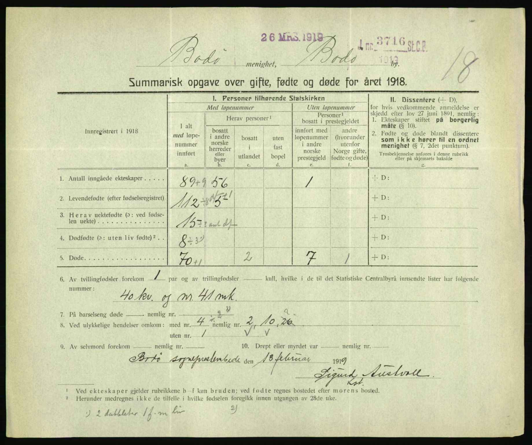 Statistisk sentralbyrå, Sosiodemografiske emner, Befolkning, RA/S-2228/D/Df/Dfb/Dfbh/L0059: Summariske oppgaver over gifte, fødte og døde for hele landet., 1918, p. 1587