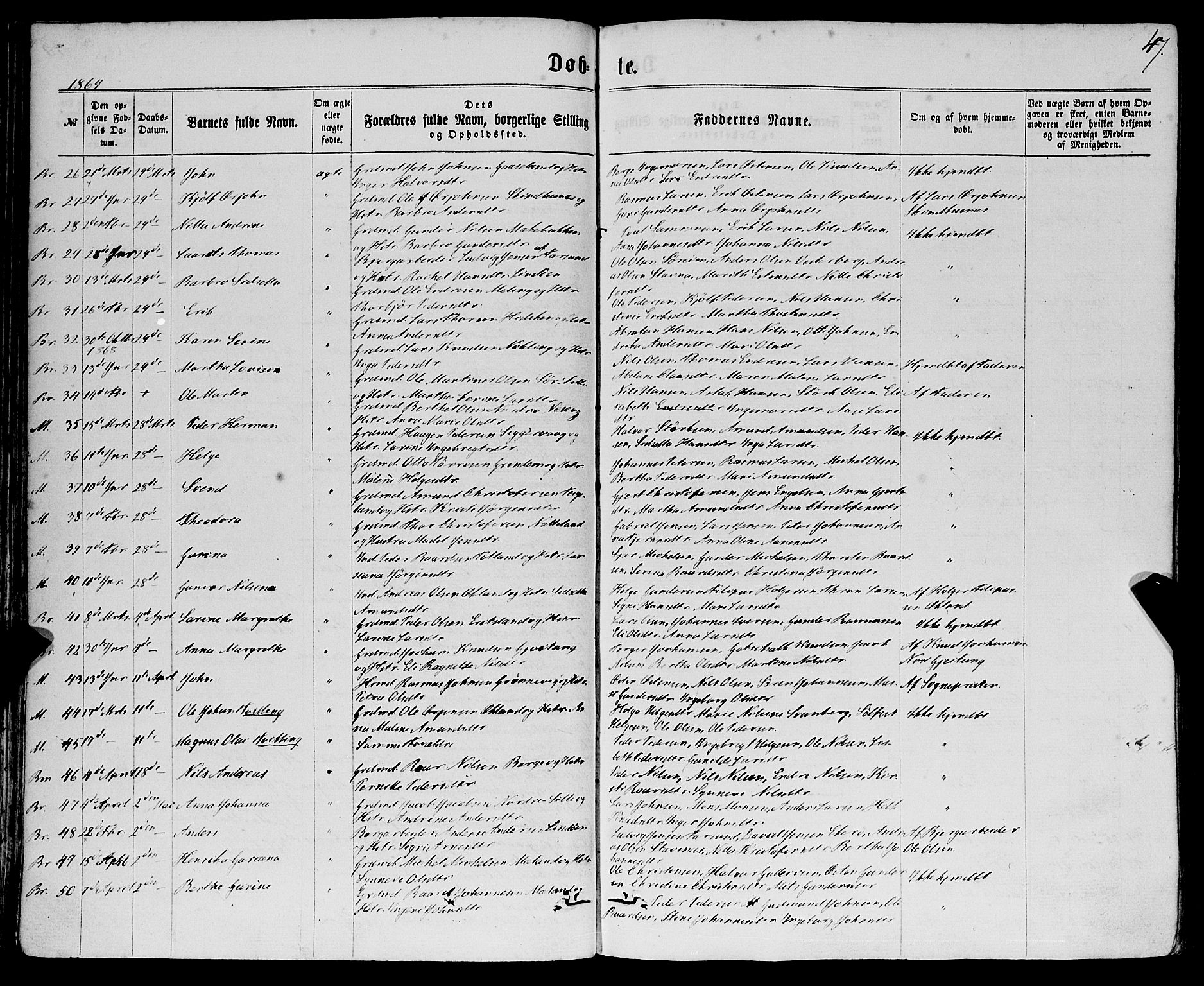 Finnås sokneprestembete, SAB/A-99925/H/Ha/Haa/Haaa/L0008: Parish register (official) no. A 8, 1863-1872, p. 47