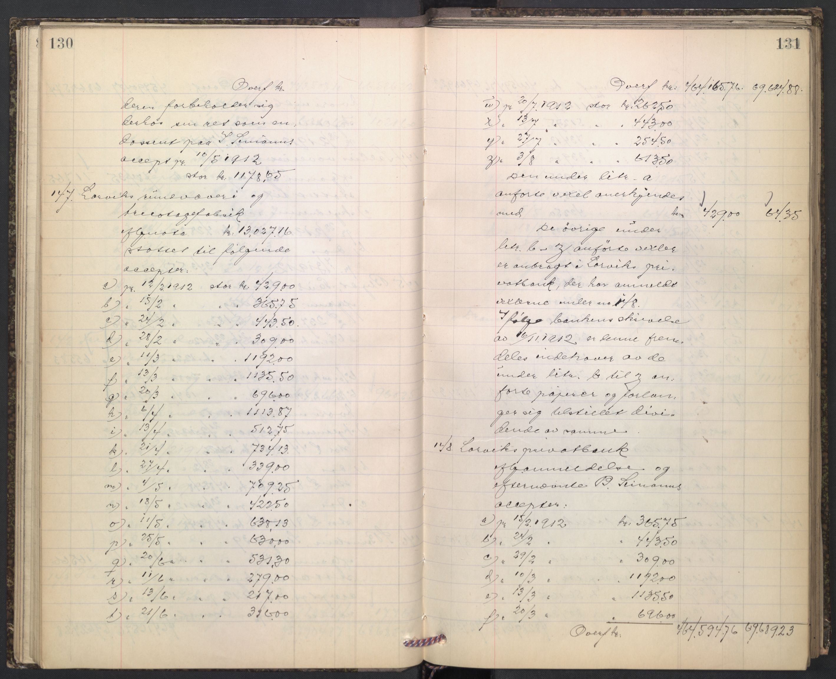 Oslo skifterett, AV/SAO-A-10383/H/Hd/Hdd/L0005: Skifteutlodningsprotokoll for konkursbo, 1913-1915, p. 130-131