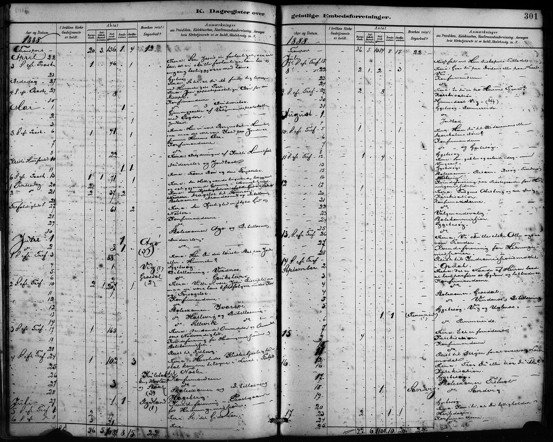 Fitjar sokneprestembete, AV/SAB-A-99926: Parish register (official) no. A 2, 1882-1899, p. 301