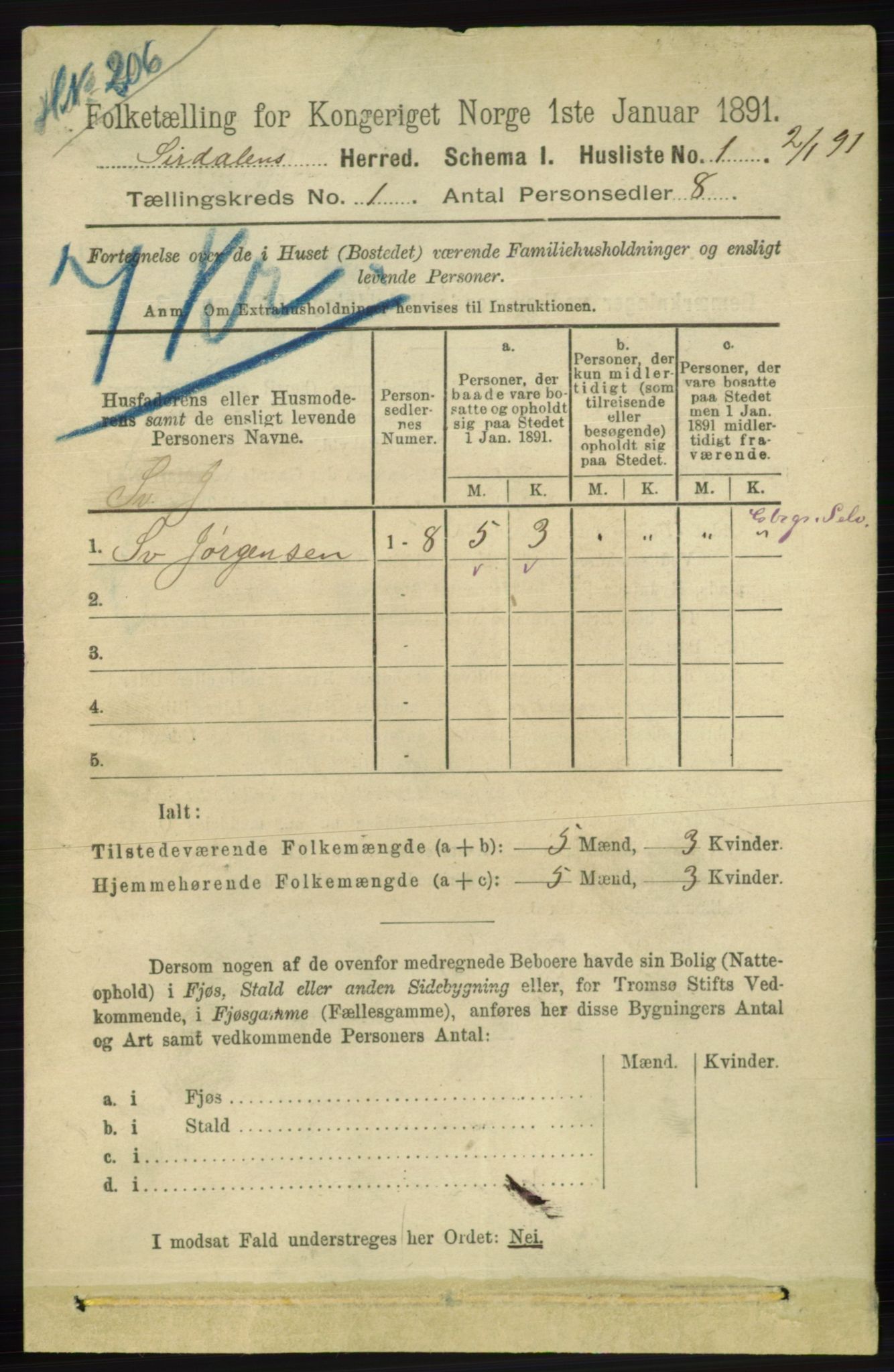 RA, 1891 census for 1046 Sirdal, 1891, p. 22