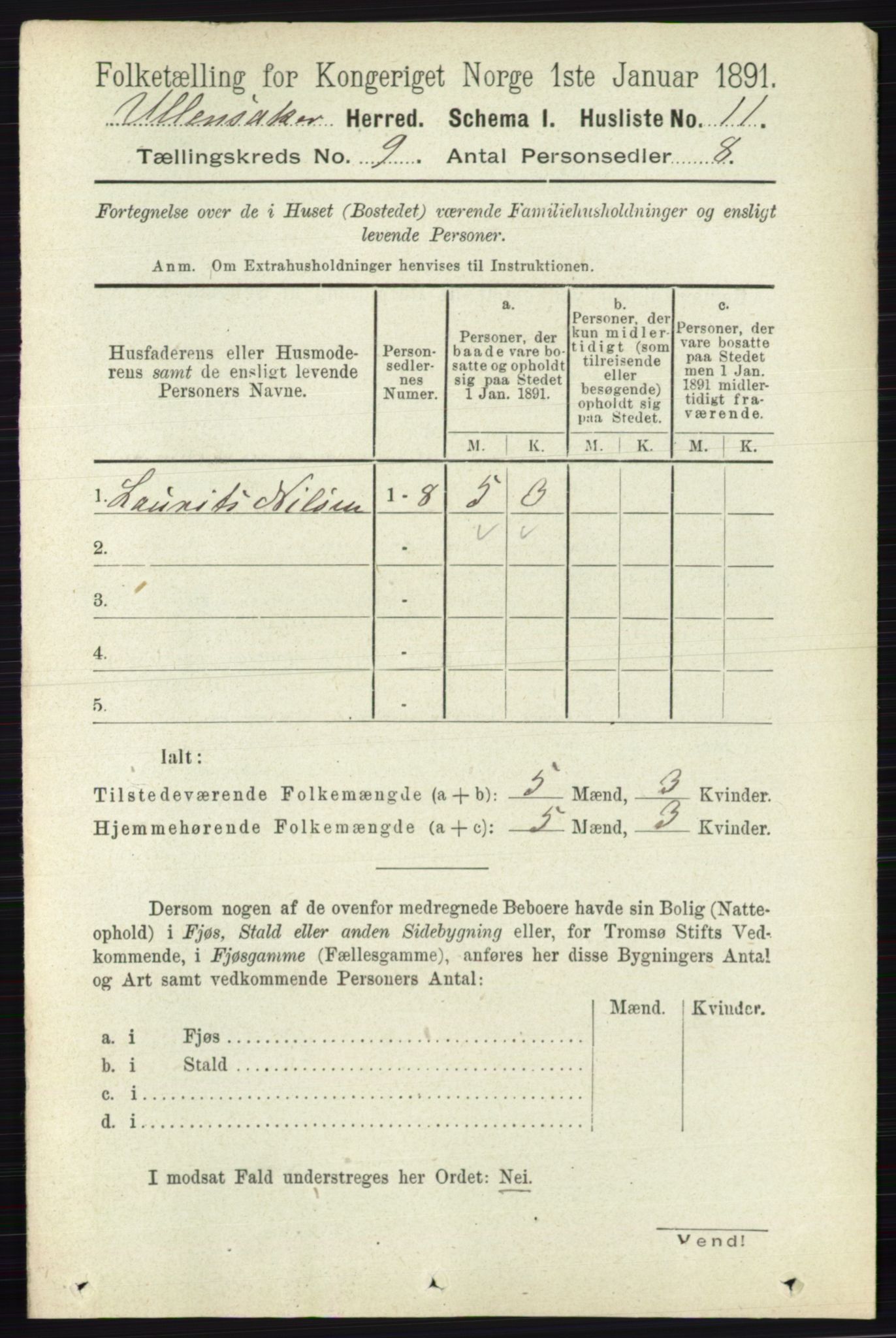 RA, 1891 census for 0235 Ullensaker, 1891, p. 3976