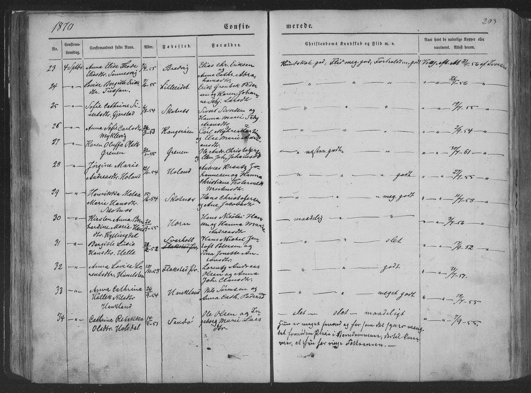 Ministerialprotokoller, klokkerbøker og fødselsregistre - Nordland, AV/SAT-A-1459/881/L1165: Parish register (copy) no. 881C02, 1854-1876, p. 203