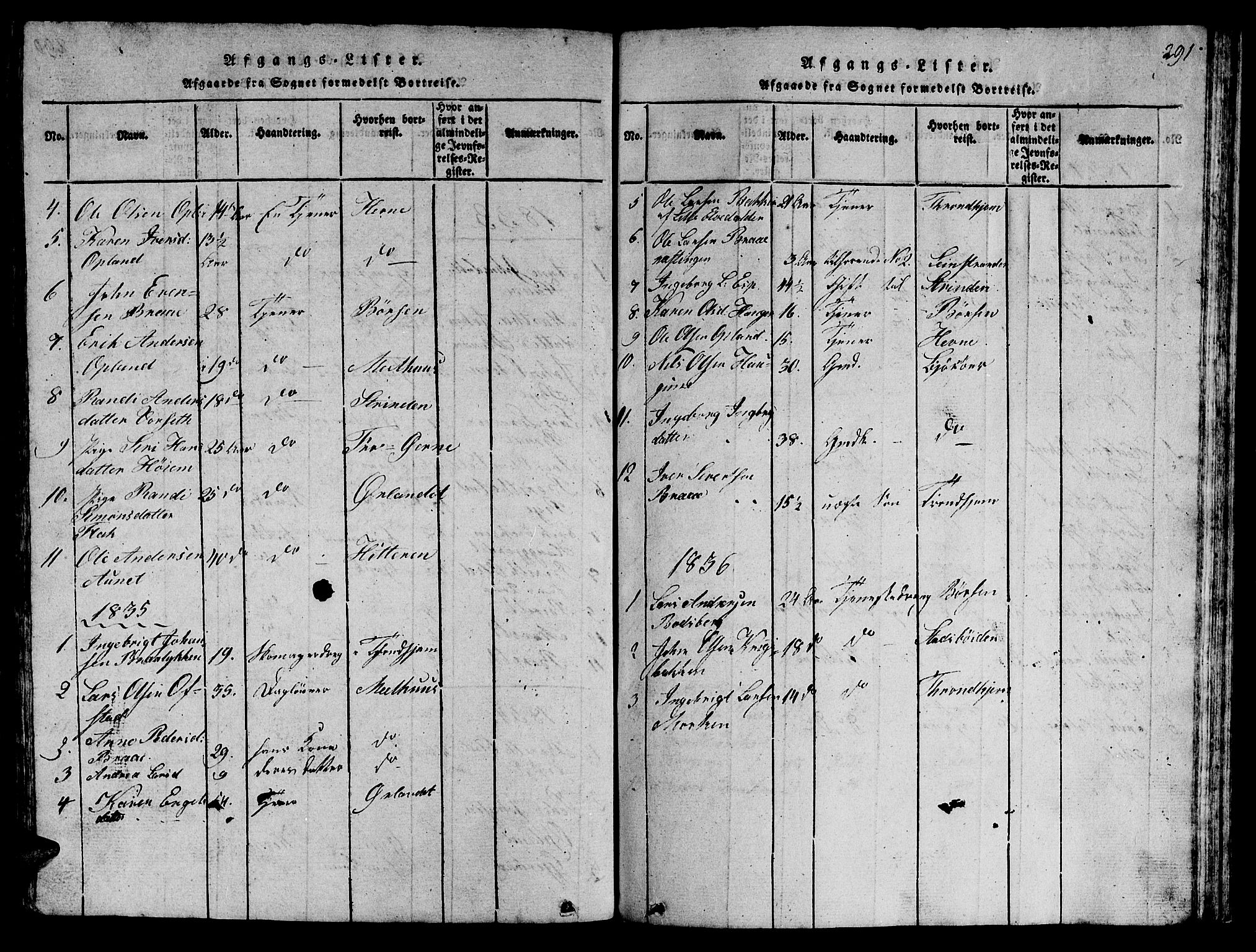 Ministerialprotokoller, klokkerbøker og fødselsregistre - Sør-Trøndelag, SAT/A-1456/612/L0385: Parish register (copy) no. 612C01, 1816-1845, p. 291