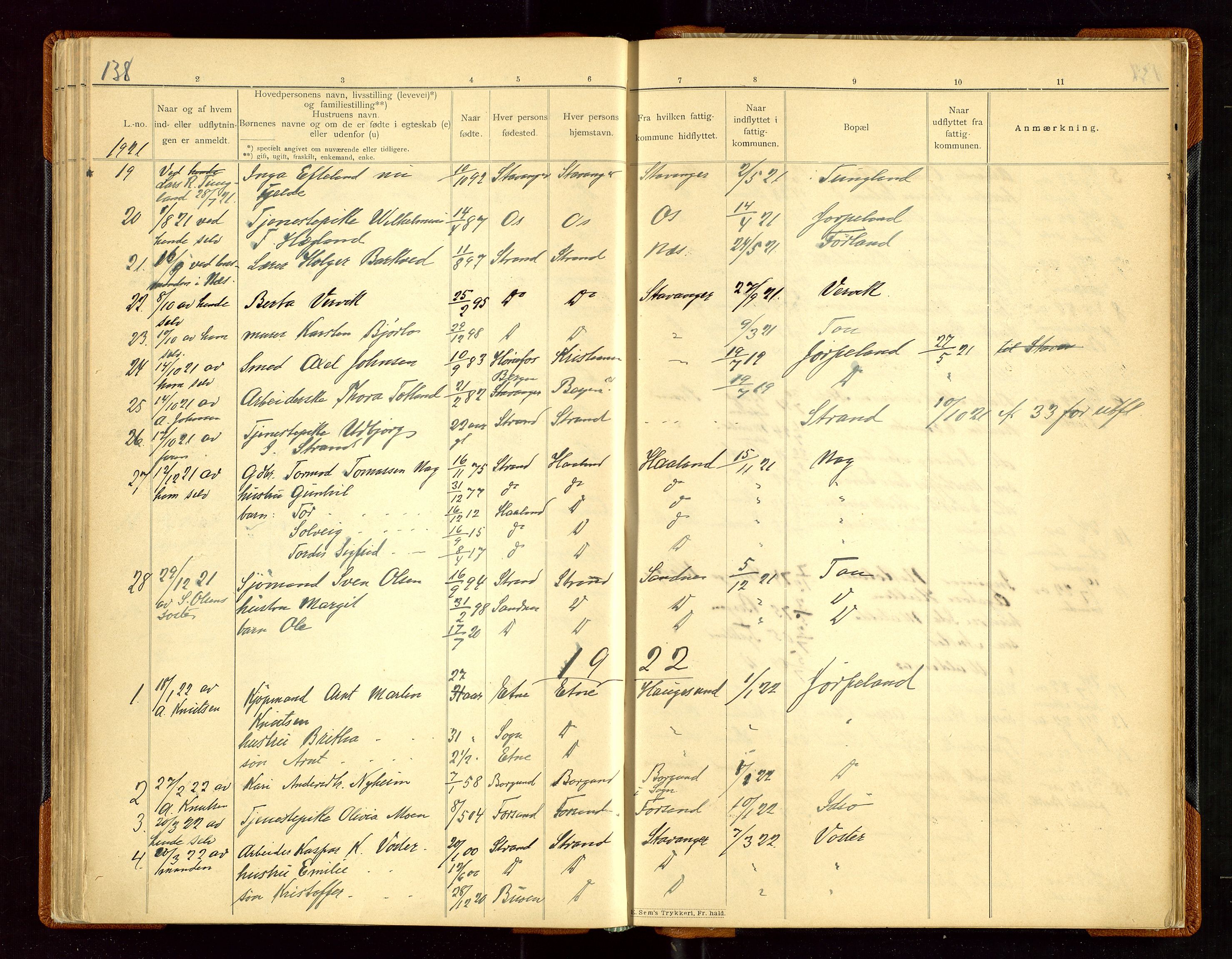 Strand og Forsand lensmannskontor, SAST/A-100451/Gw/L0001: Fortegneles over ind- og utflyttede i Strands fattigkommune, 1901-1943, p. 138