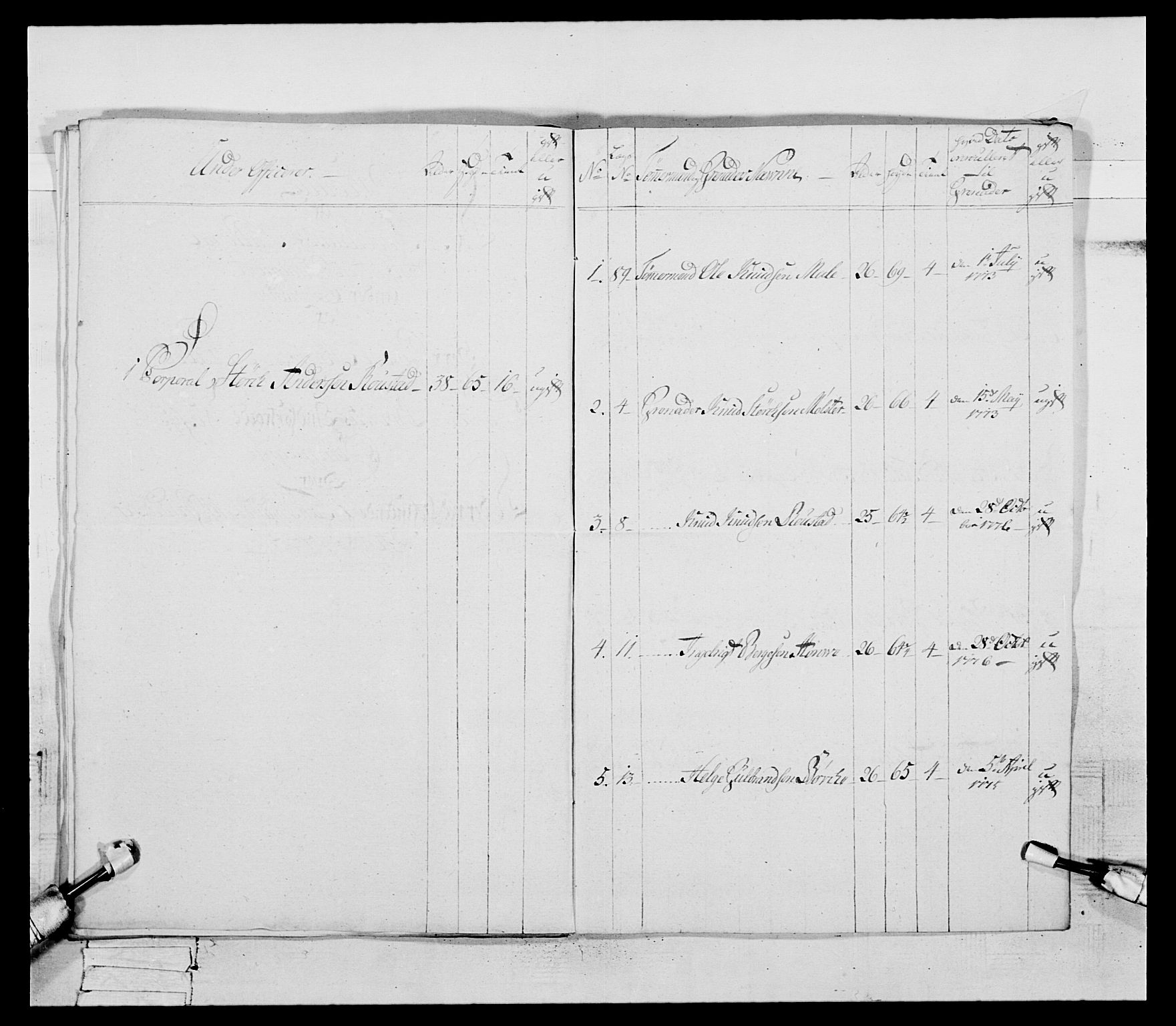 Generalitets- og kommissariatskollegiet, Det kongelige norske kommissariatskollegium, AV/RA-EA-5420/E/Eh/L0094: 2. Bergenhusiske nasjonale infanteriregiment, 1776-1779, p. 166