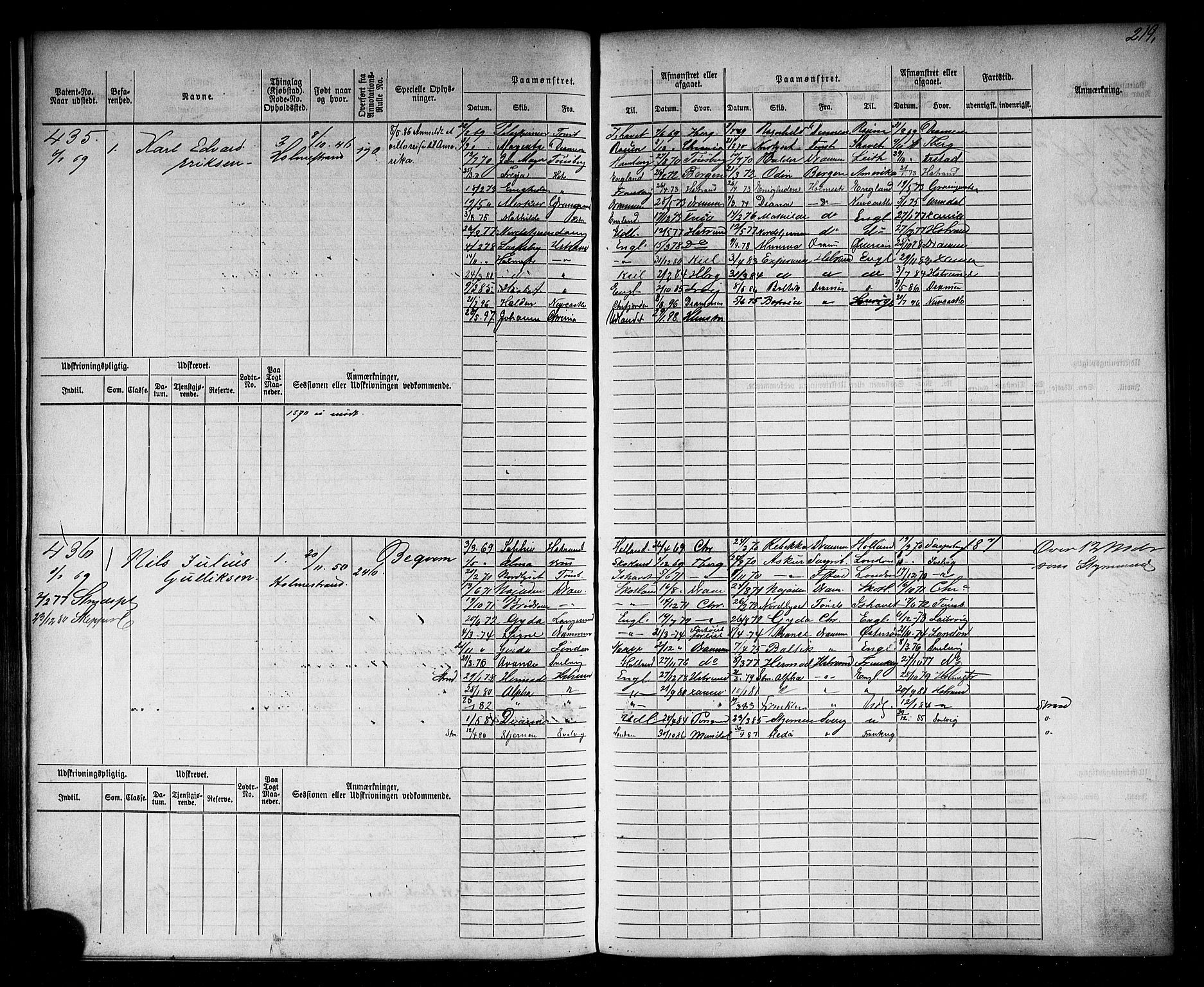 Holmestrand innrulleringskontor, AV/SAKO-A-1151/F/Fc/L0001: Hovedrulle, 1868-1872, p. 222