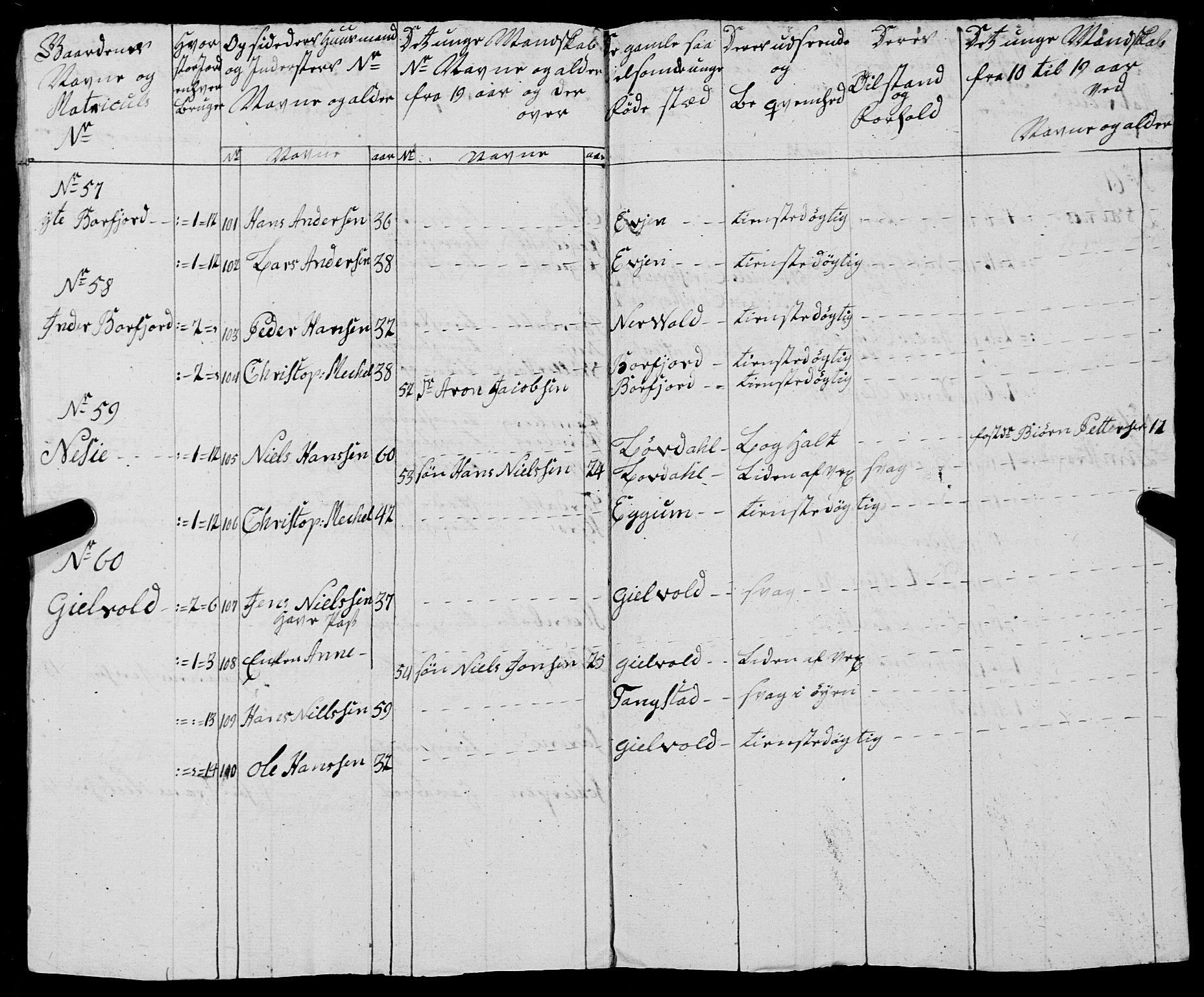 Fylkesmannen i Nordland, AV/SAT-A-0499/1.1/R/Ra/L0025: --, 1806-1836, p. 13