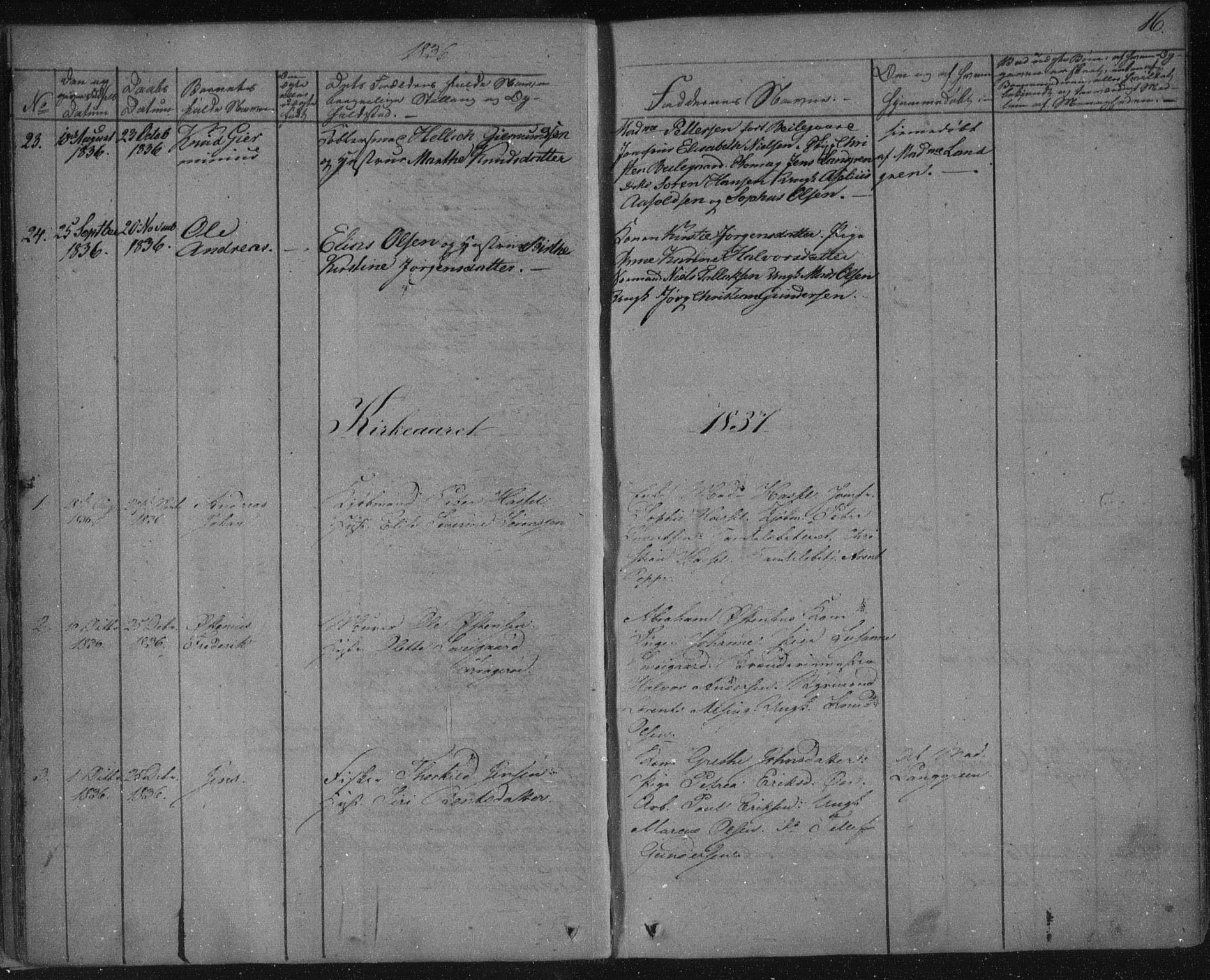 Kragerø kirkebøker, SAKO/A-278/F/Fa/L0005: Parish register (official) no. 5, 1832-1847, p. 16