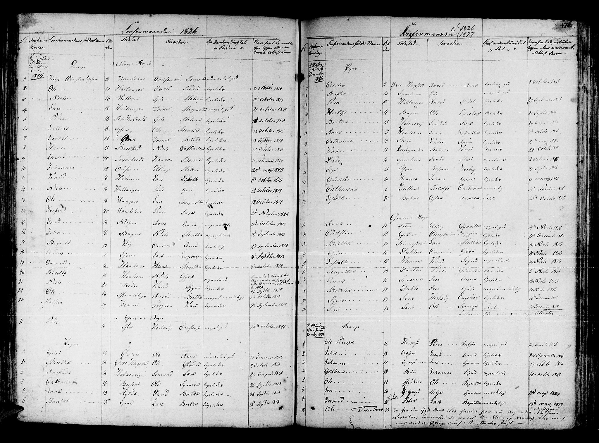 Ulvik sokneprestembete, AV/SAB-A-78801/H/Haa: Parish register (official) no. A 11, 1793-1838, p. 176