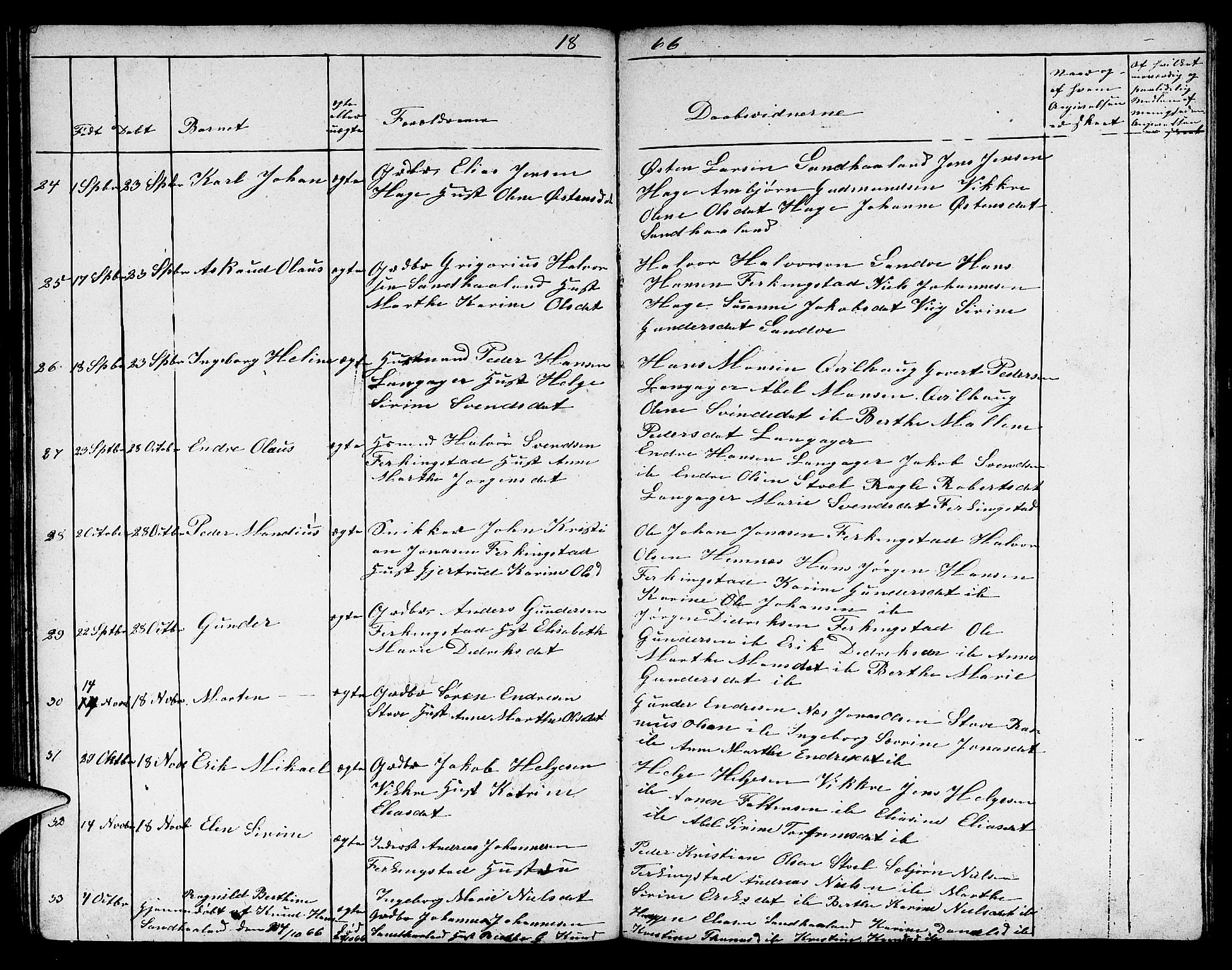 Skudenes sokneprestkontor, AV/SAST-A -101849/H/Ha/Hab/L0002: Parish register (copy) no. B 2, 1848-1873