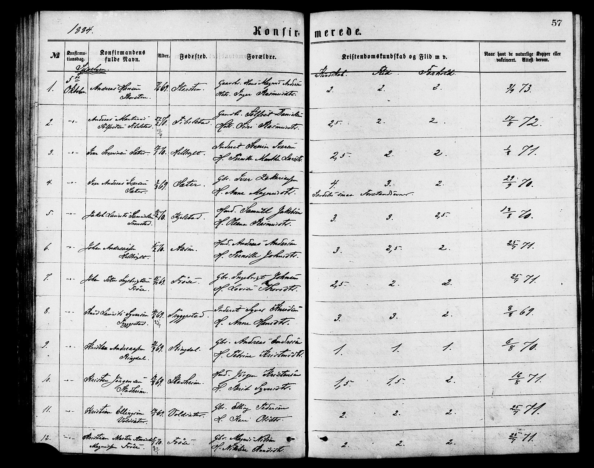 Ministerialprotokoller, klokkerbøker og fødselsregistre - Møre og Romsdal, AV/SAT-A-1454/517/L0227: Parish register (official) no. 517A07, 1870-1886, p. 57