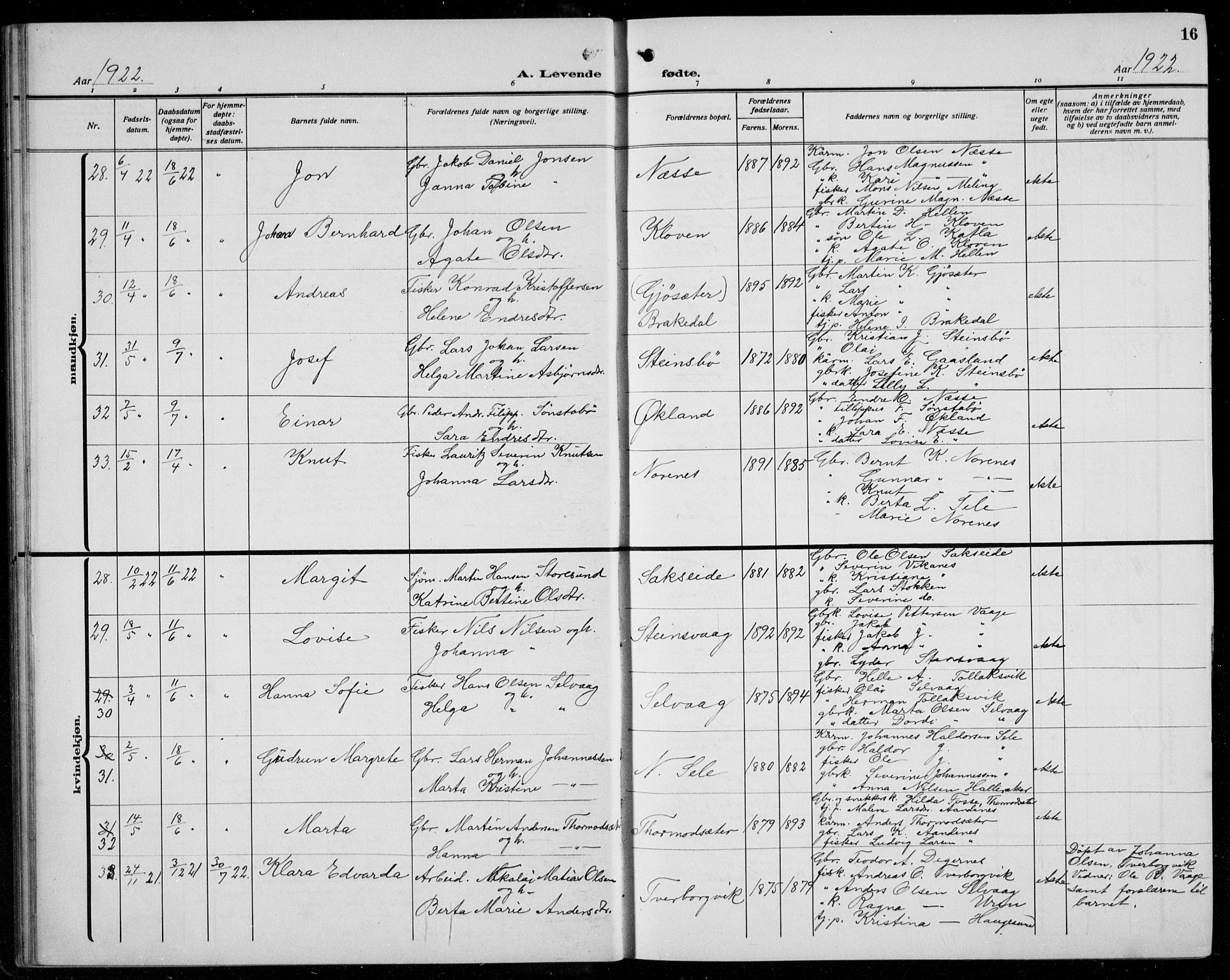 Finnås sokneprestembete, AV/SAB-A-99925/H/Ha/Hab/Habb/L0006: Parish register (copy) no. B 6, 1920-1936, p. 16