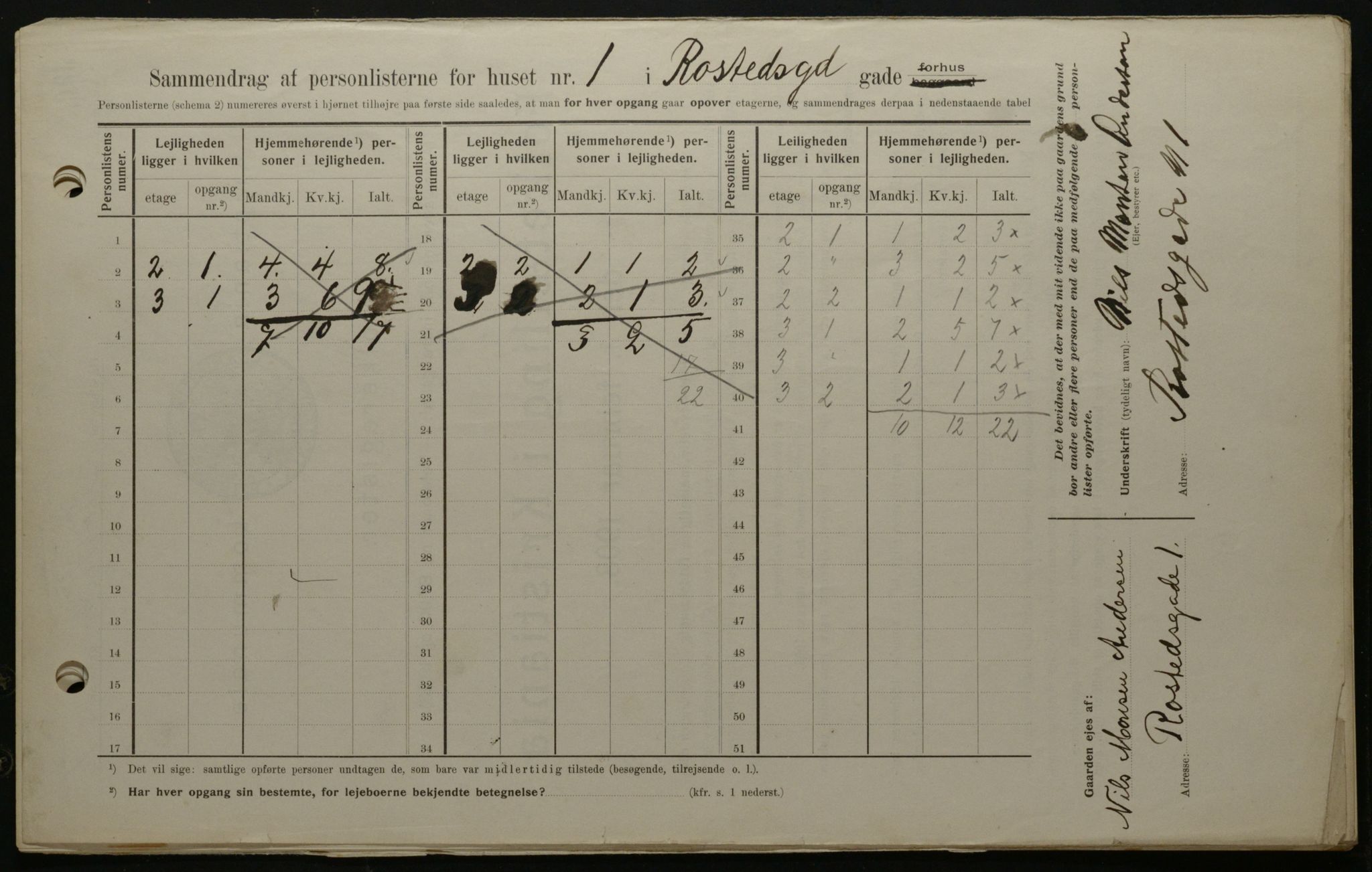 OBA, Municipal Census 1908 for Kristiania, 1908, p. 75661