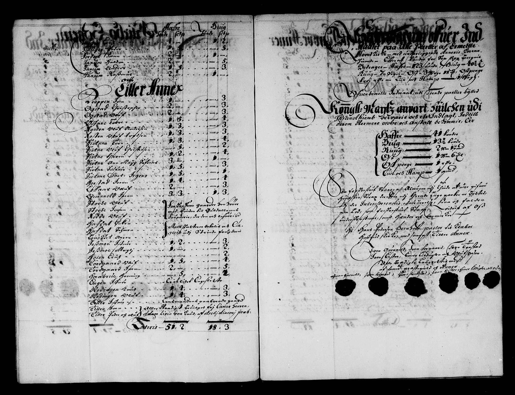 Rentekammeret inntil 1814, Reviderte regnskaper, Stiftamtstueregnskaper, Trondheim stiftamt og Nordland amt, AV/RA-EA-6044/R/Rg/L0071: Trondheim stiftamt og Nordland amt, 1683