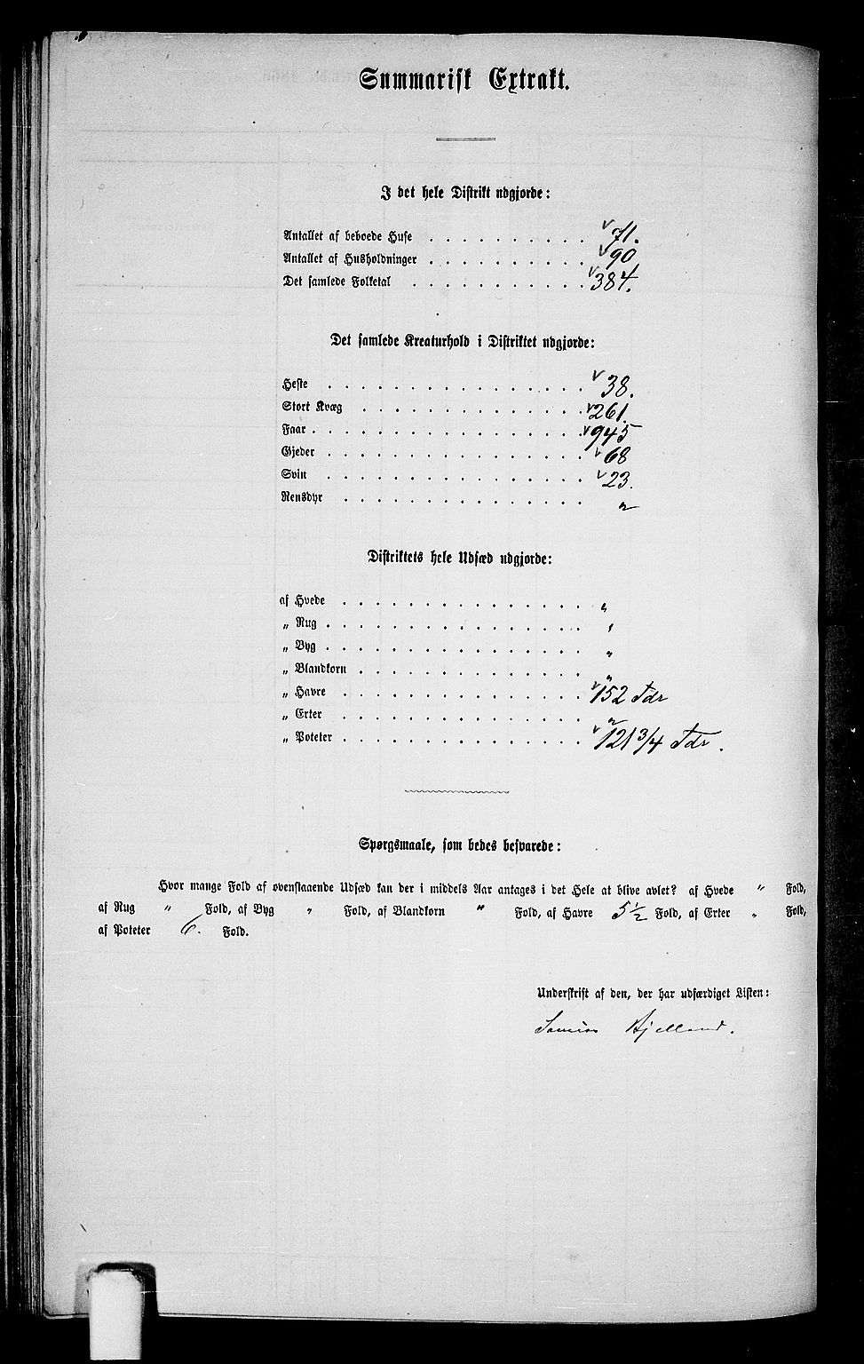 RA, 1865 census for Sveio, 1865, p. 115