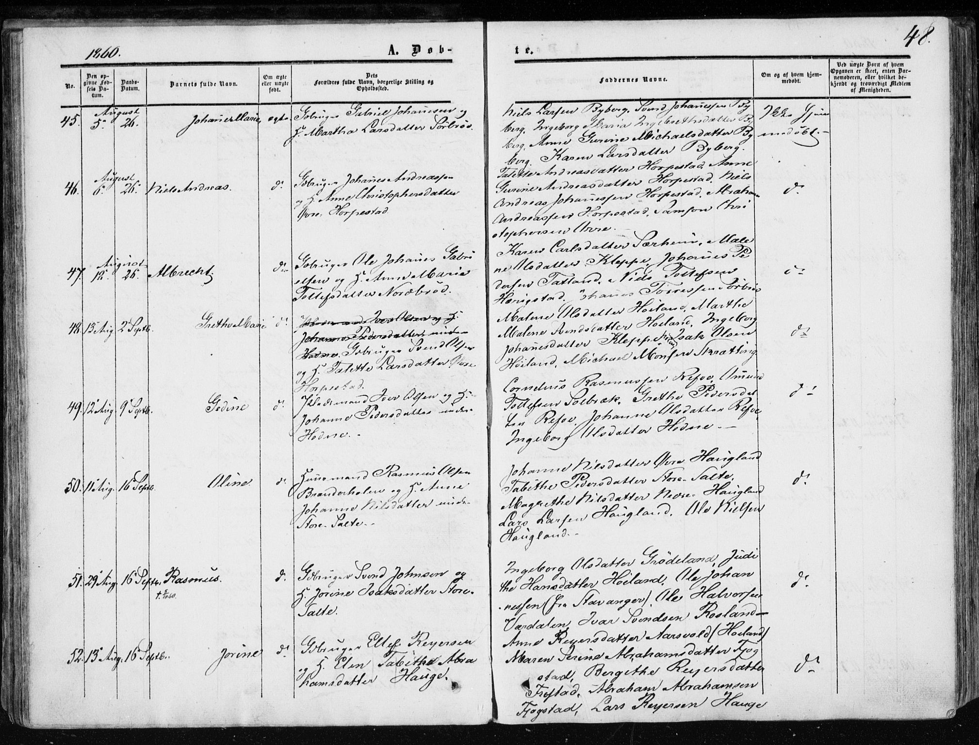 Klepp sokneprestkontor, AV/SAST-A-101803/001/3/30BA/L0005: Parish register (official) no. A 5, 1853-1870, p. 48