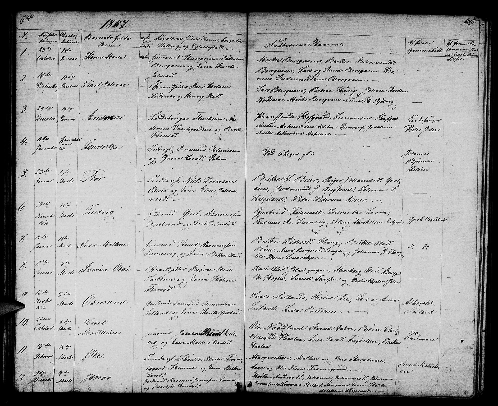 Jelsa sokneprestkontor, SAST/A-101842/01/V: Parish register (copy) no. B 2, 1852-1863, p. 65-66