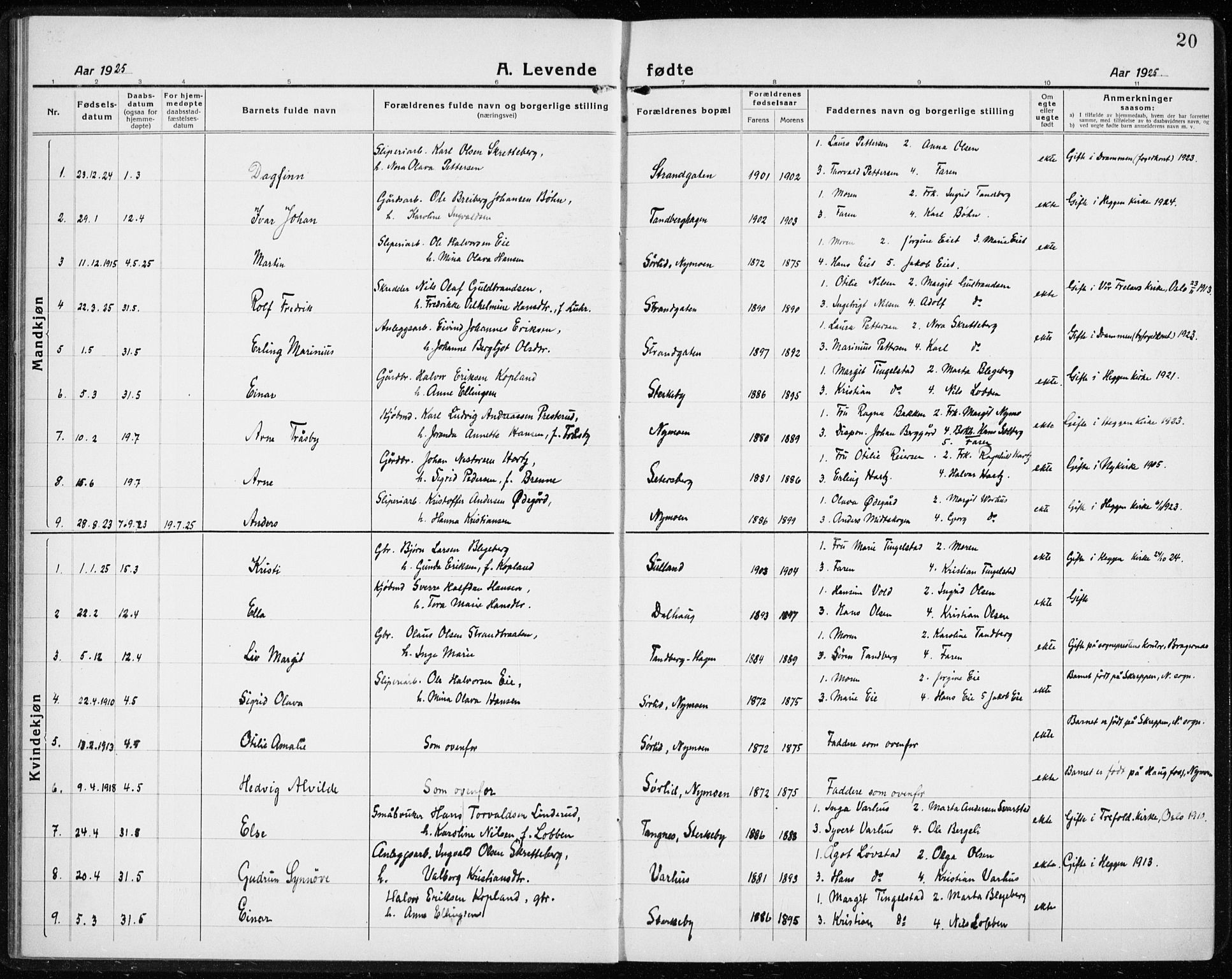 Modum kirkebøker, AV/SAKO-A-234/G/Gc/L0002: Parish register (copy) no. III 2, 1919-1935, p. 20