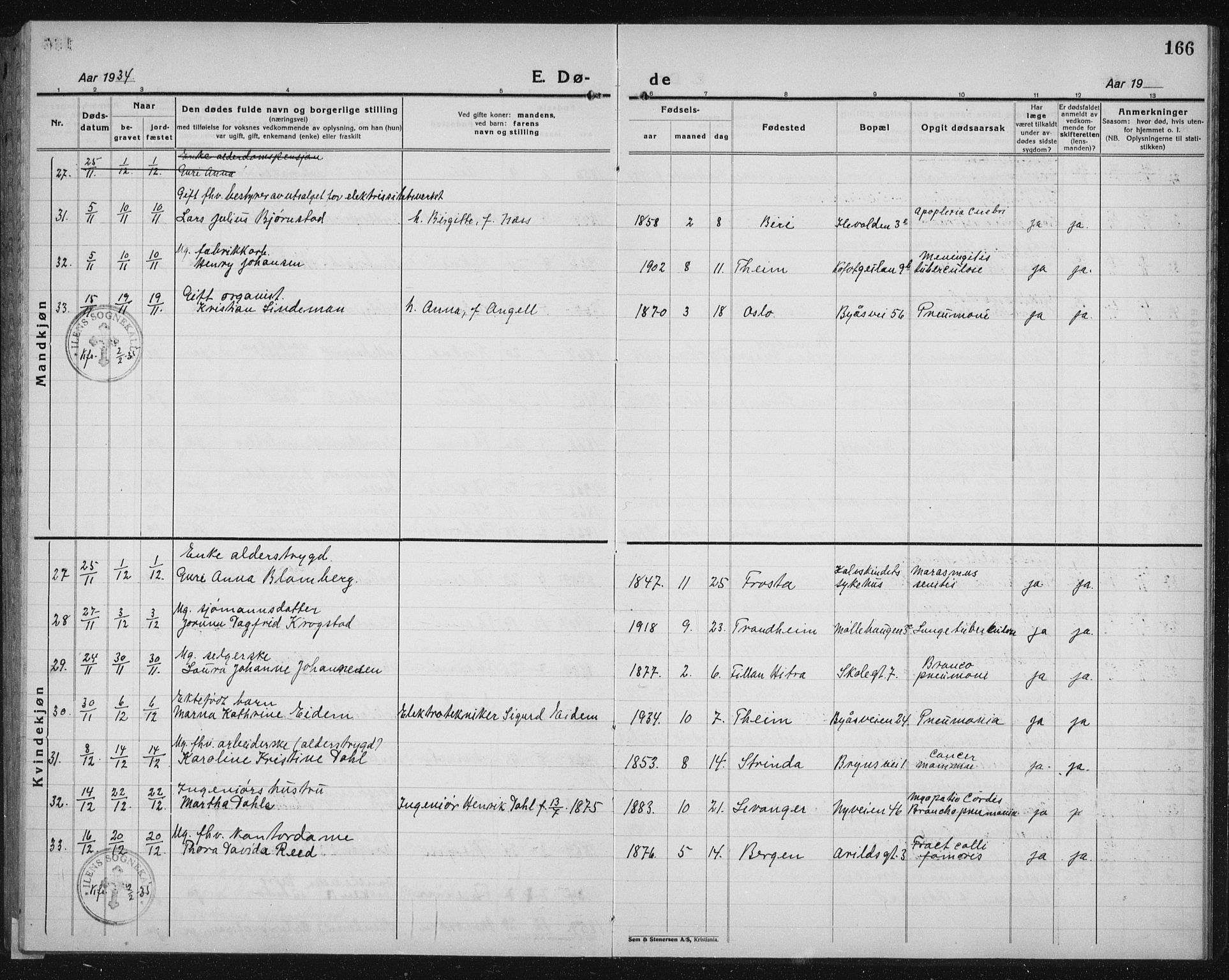 Ministerialprotokoller, klokkerbøker og fødselsregistre - Sør-Trøndelag, SAT/A-1456/603/L0176: Parish register (copy) no. 603C04, 1923-1941, p. 166