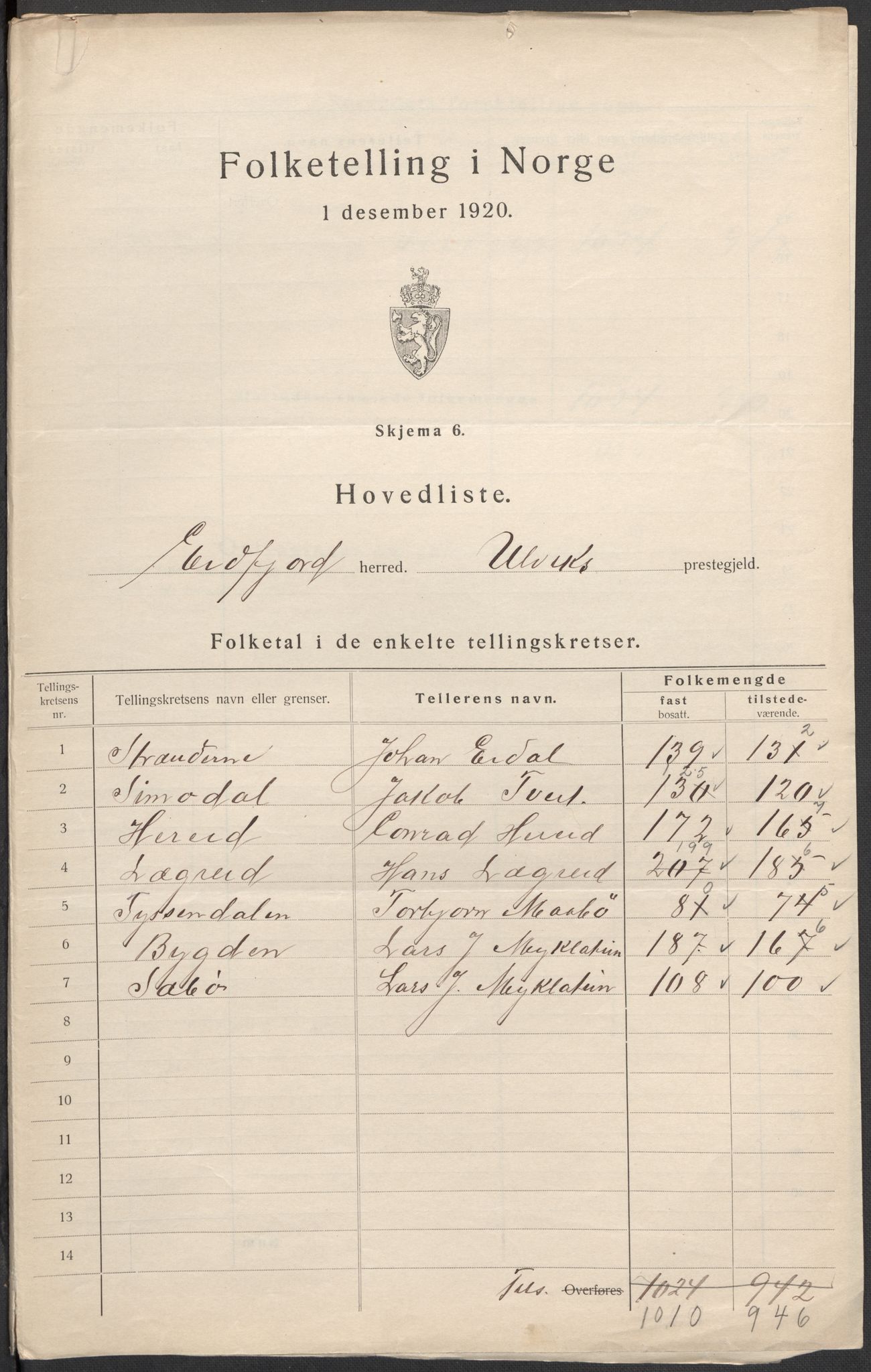 SAB, 1920 census for Eidfjord, 1920, p. 2