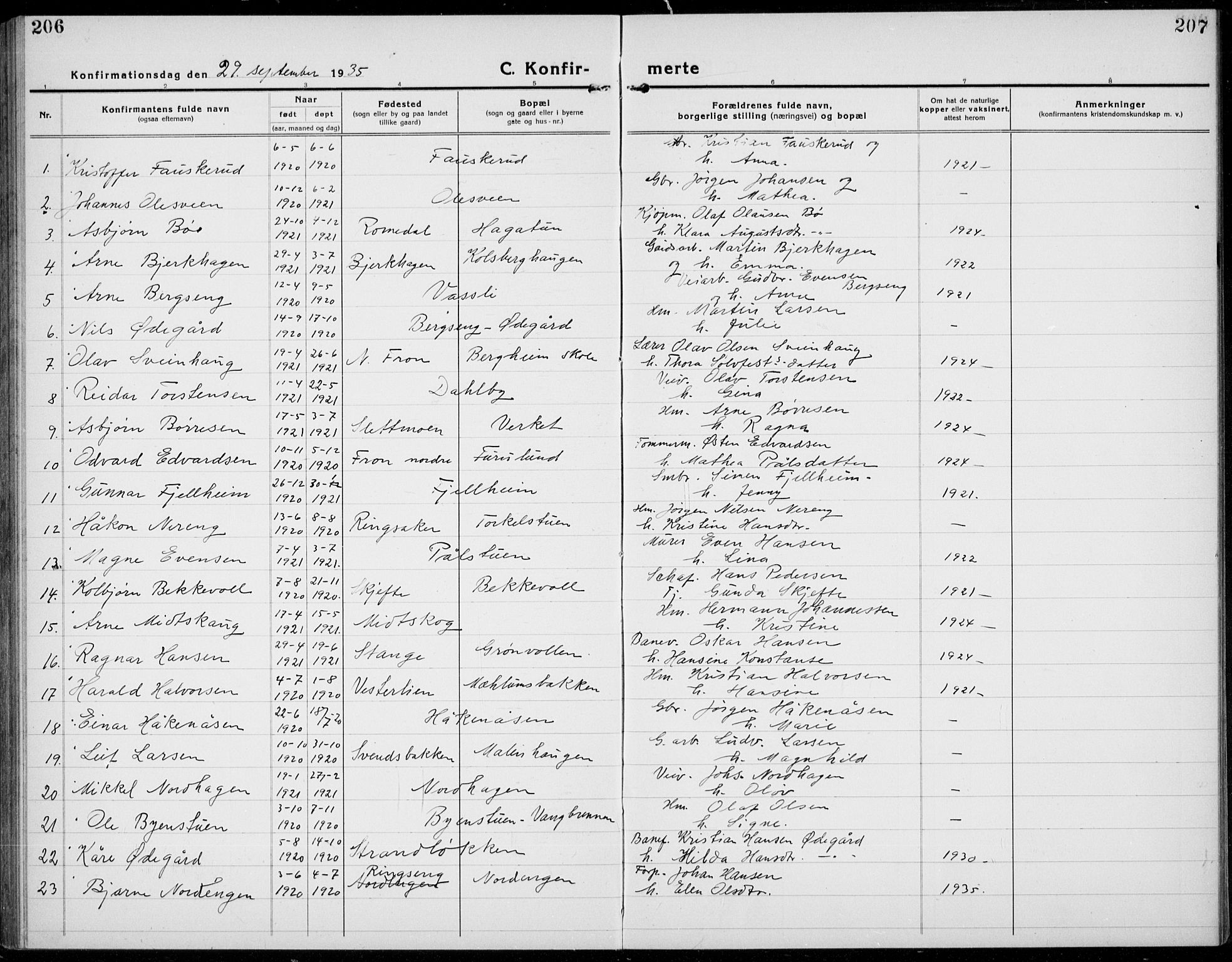 Brøttum prestekontor, AV/SAH-PREST-016/L/La/L0001: Parish register (copy) no. 1, 1921-1941, p. 206-207