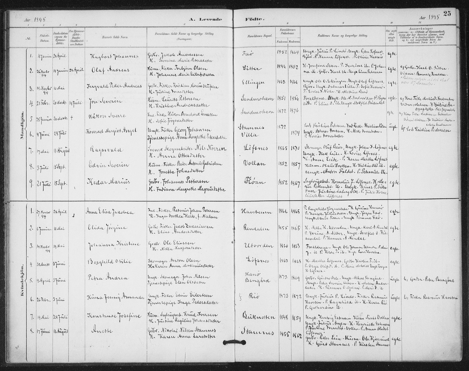 Ministerialprotokoller, klokkerbøker og fødselsregistre - Nord-Trøndelag, SAT/A-1458/772/L0603: Parish register (official) no. 772A01, 1885-1912, p. 25