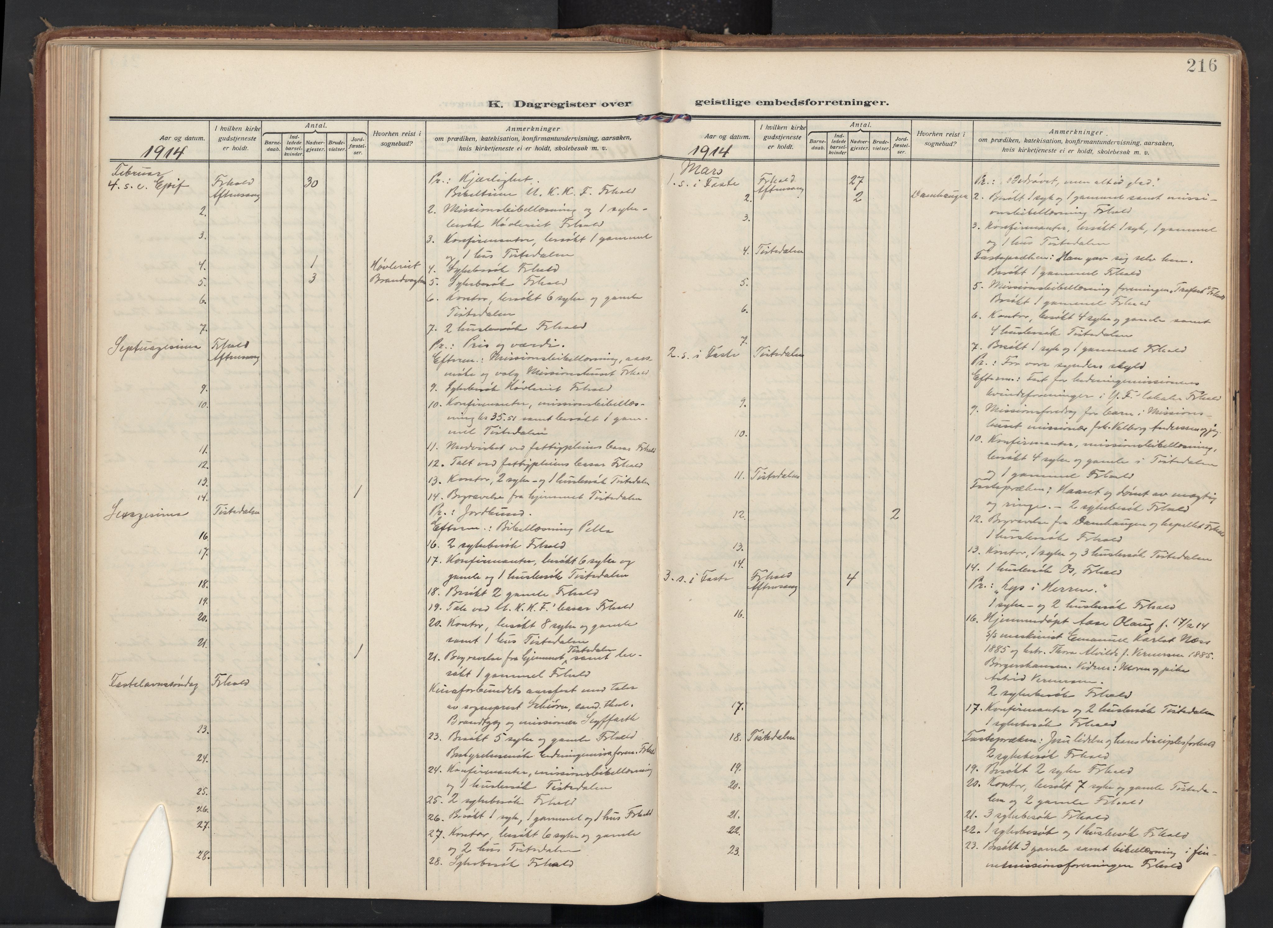 Halden prestekontor Kirkebøker, AV/SAO-A-10909/F/Fc/L0002: Parish register (official) no. III 2, 1909-1945, p. 216